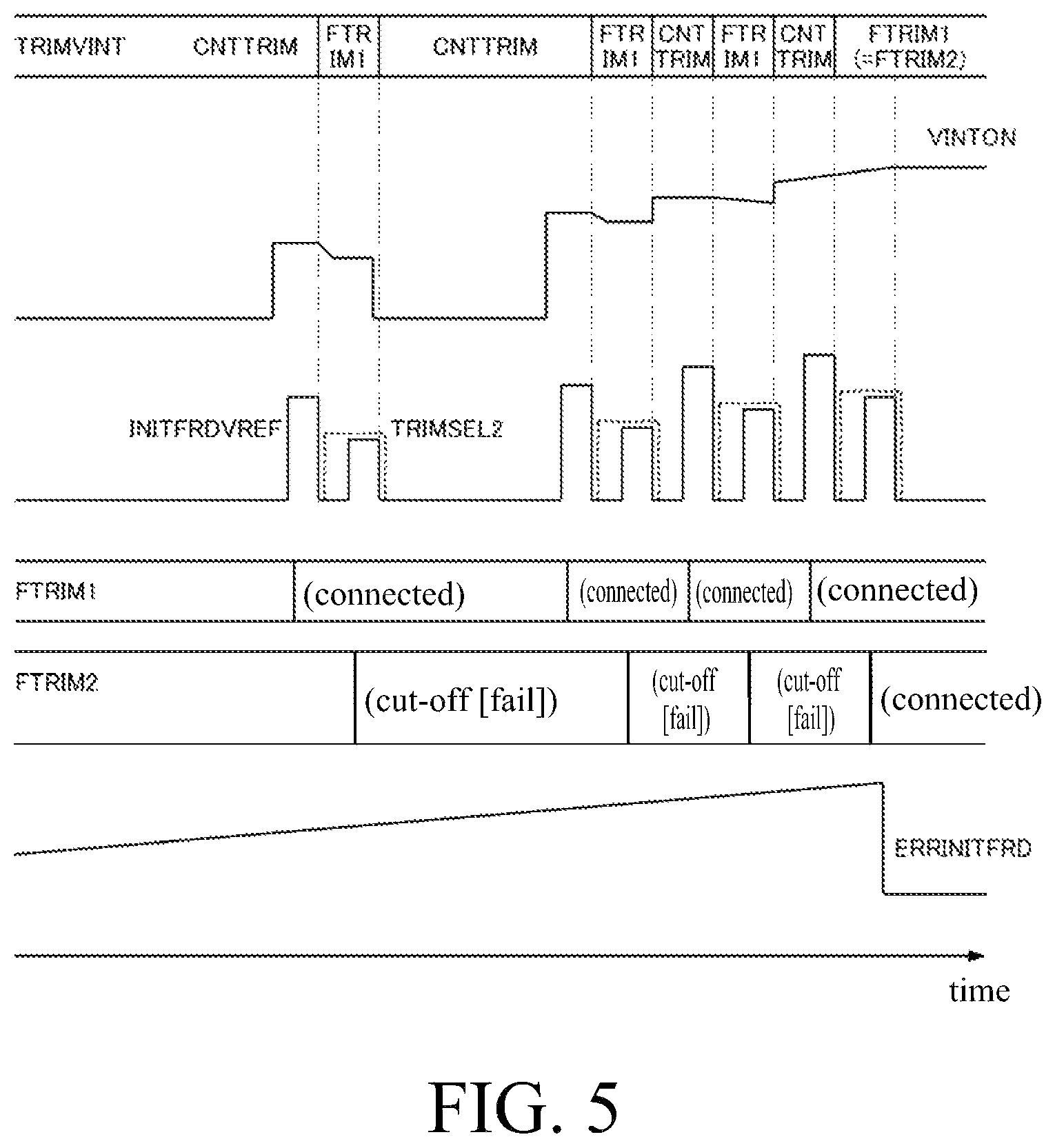 Patent US12597457 Figure 5 – Initial setting device of semiconductor memory to determine valid setting