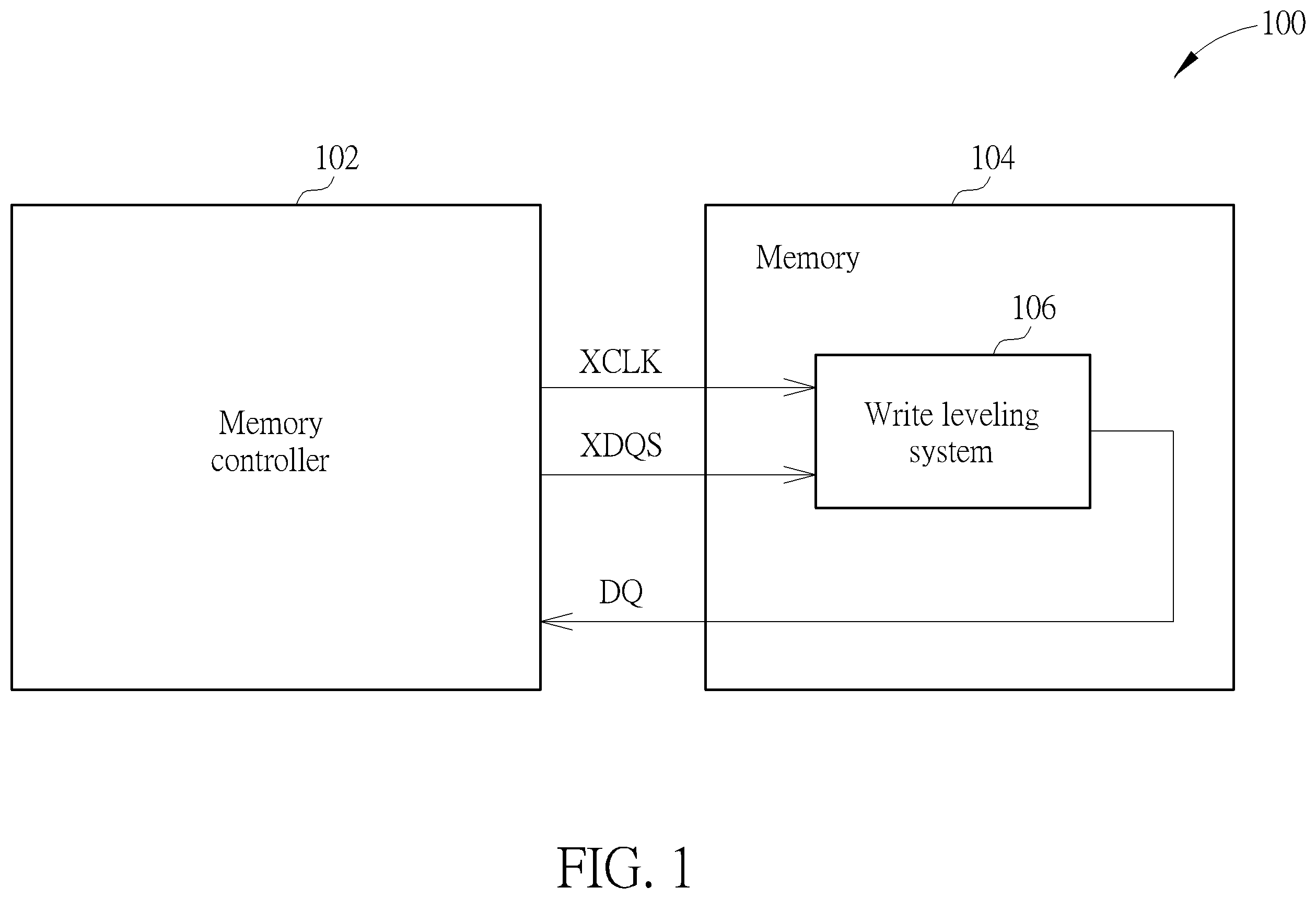 Patent US12597458 Figure 1 – Write leveling in DDR memory device and operating method thereof