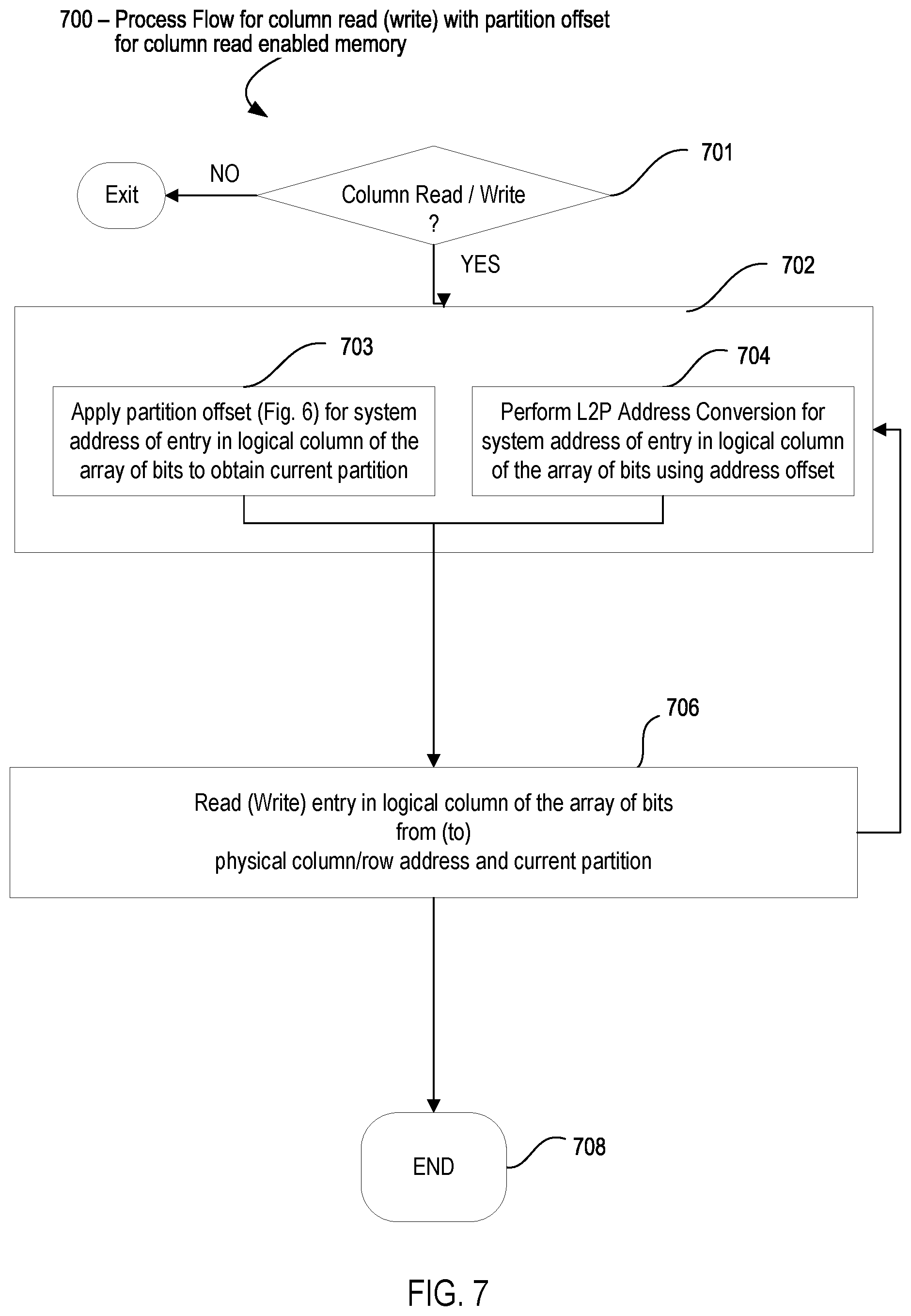 Patent US12597463 Figure 7 – Techniques to map and access column read enabled memory