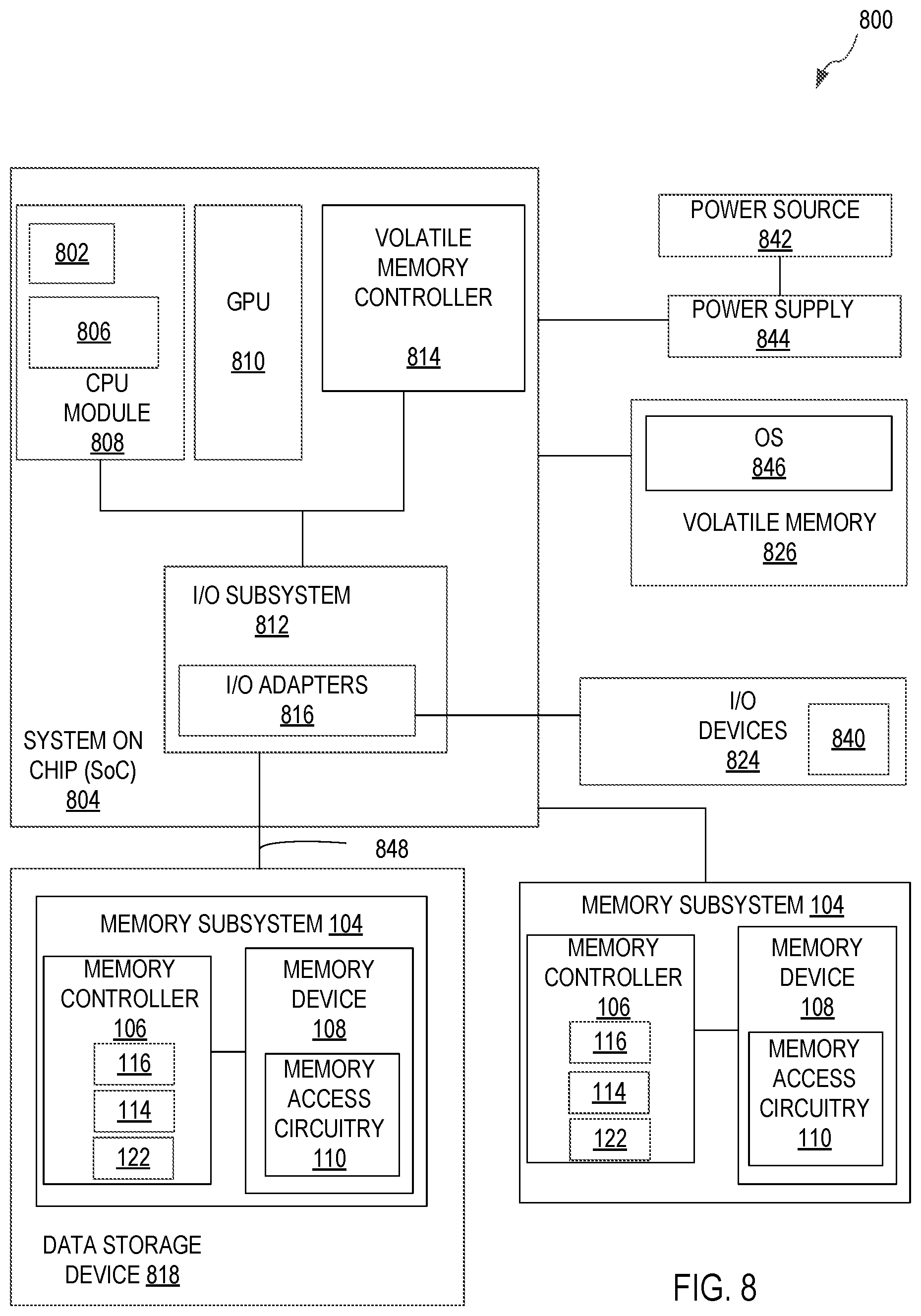 Patent US12597463 Figure 8 – Techniques to map and access column read enabled memory