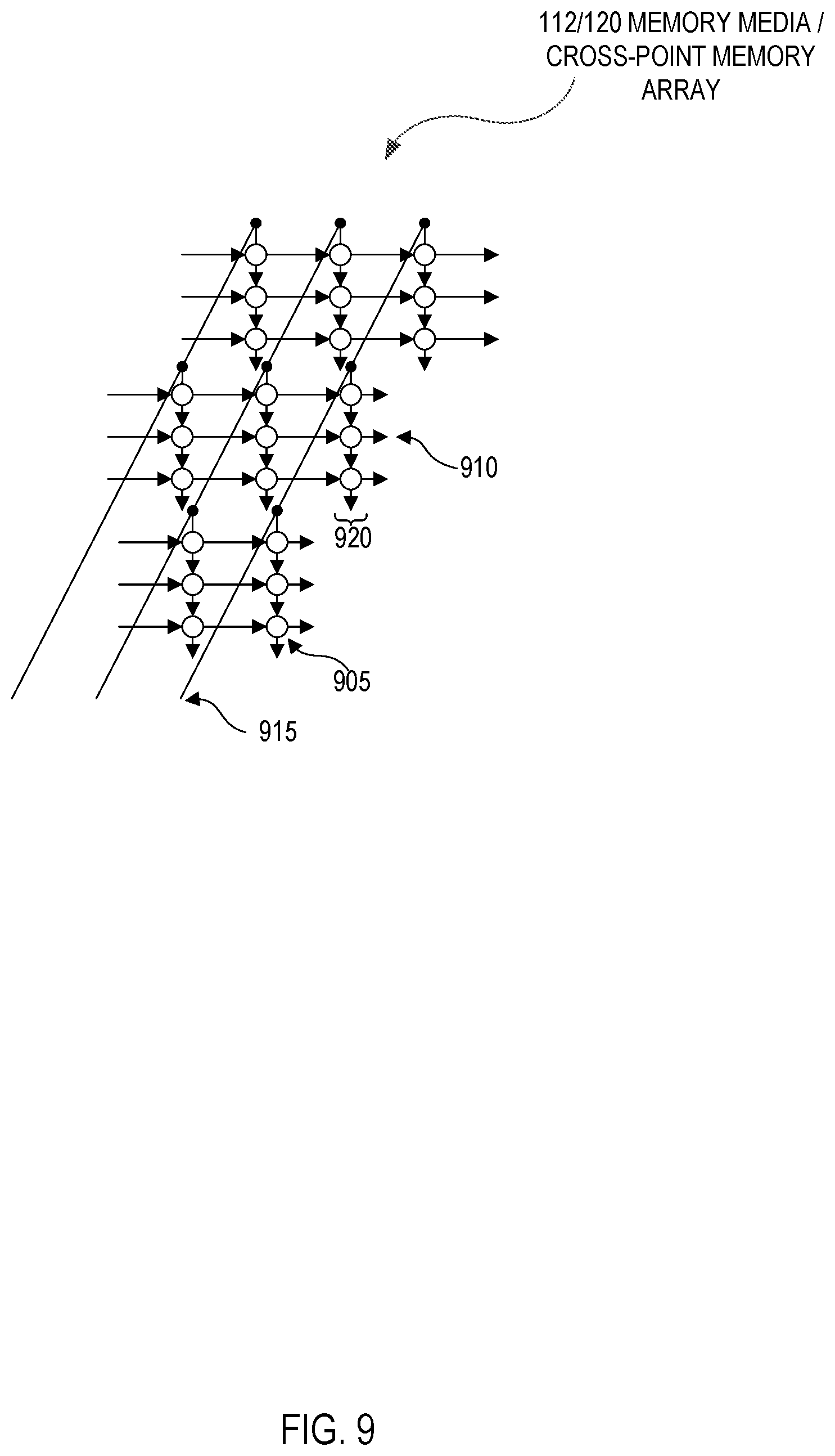 Patent US12597463 Figure 9 – Techniques to map and access column read enabled memory