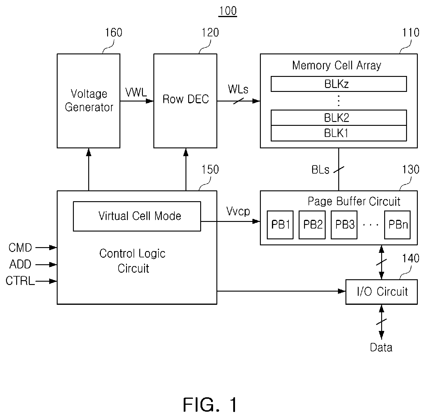 Patent US12597469 Figure 1 – Nonvolatile memory device, storage device including the same, and method of testing nonvolatile memory device