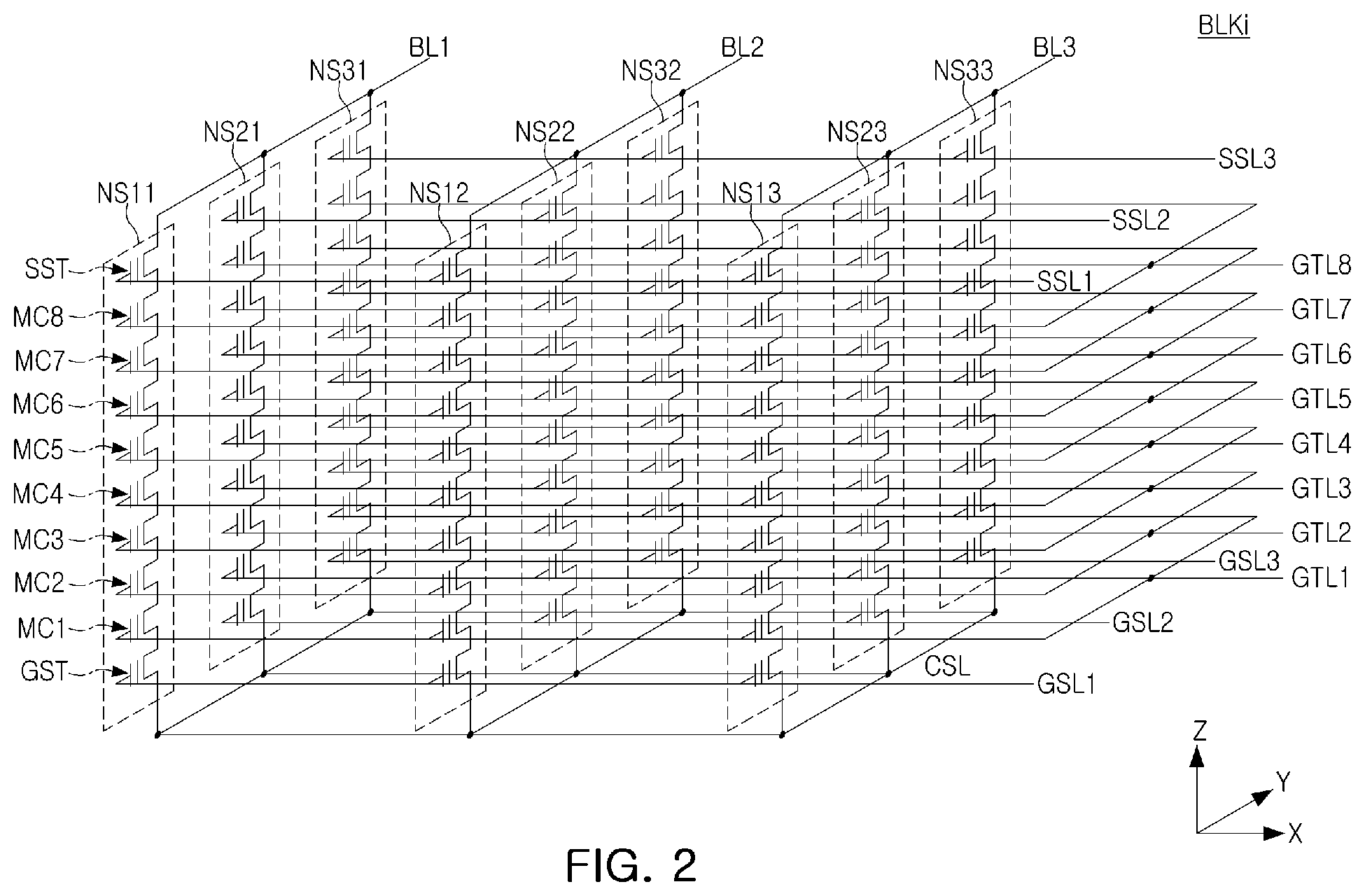 Patent US12597469 Figure 2 – Nonvolatile memory device, storage device including the same, and method of testing nonvolatile memory device