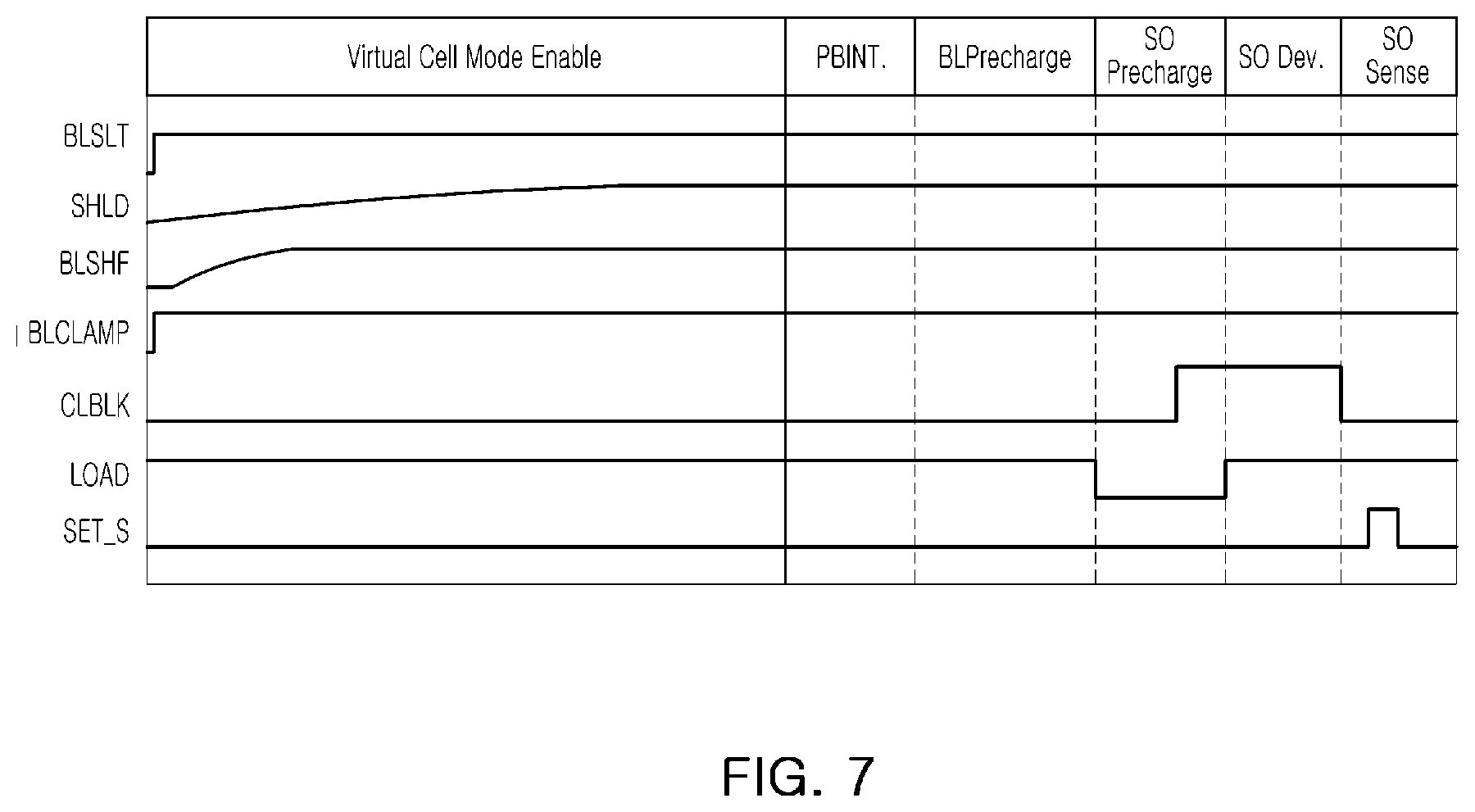 Patent US12597469 Figure 7 – Nonvolatile memory device, storage device including the same, and method of testing nonvolatile memory device
