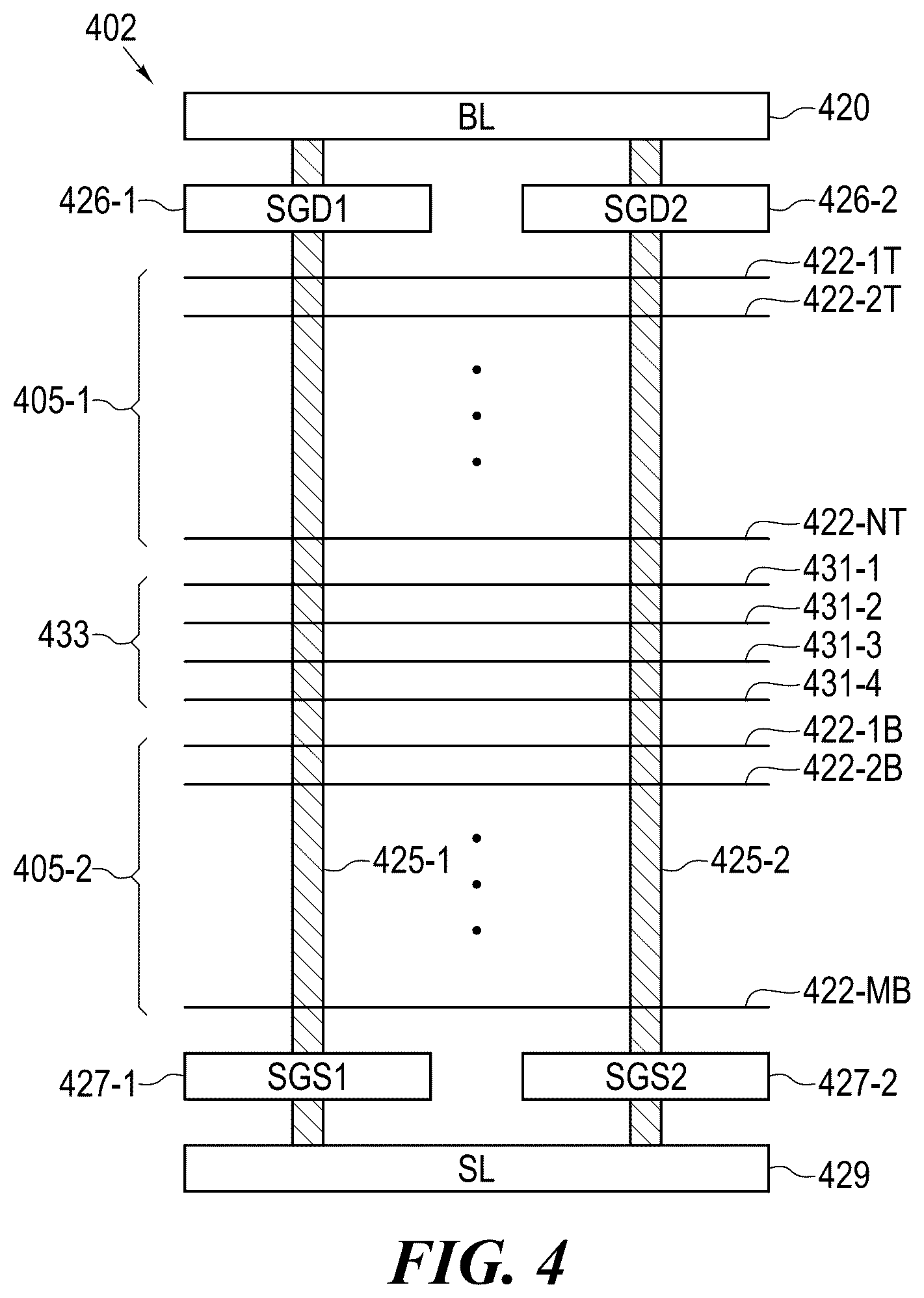 Patent US12597472 Figure 4 – Selectively erasing one of multiple erase blocks coupled to a same string using gate induced drain leakage