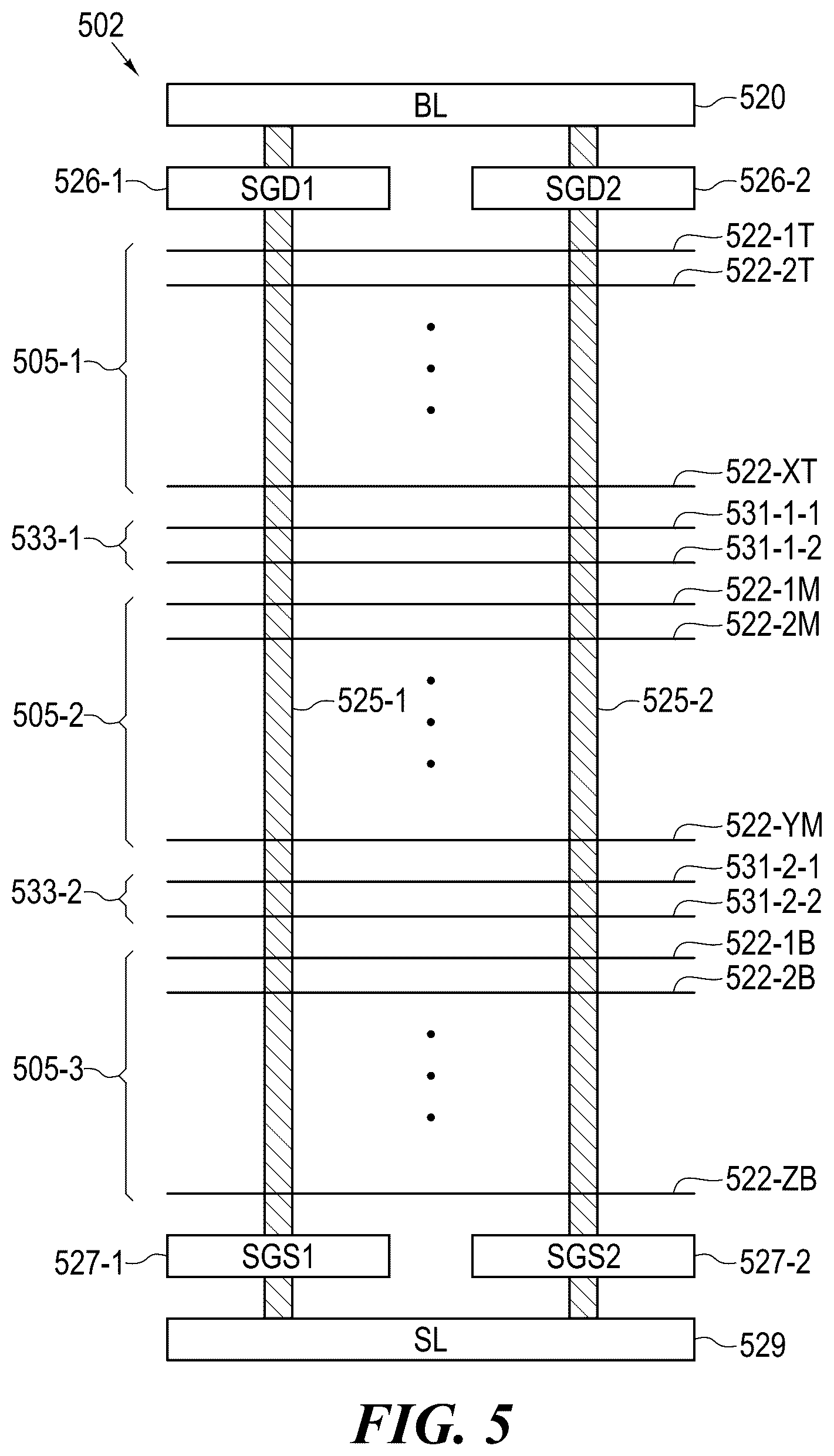 Patent US12597472 Figure 5 – Selectively erasing one of multiple erase blocks coupled to a same string using gate induced drain leakage