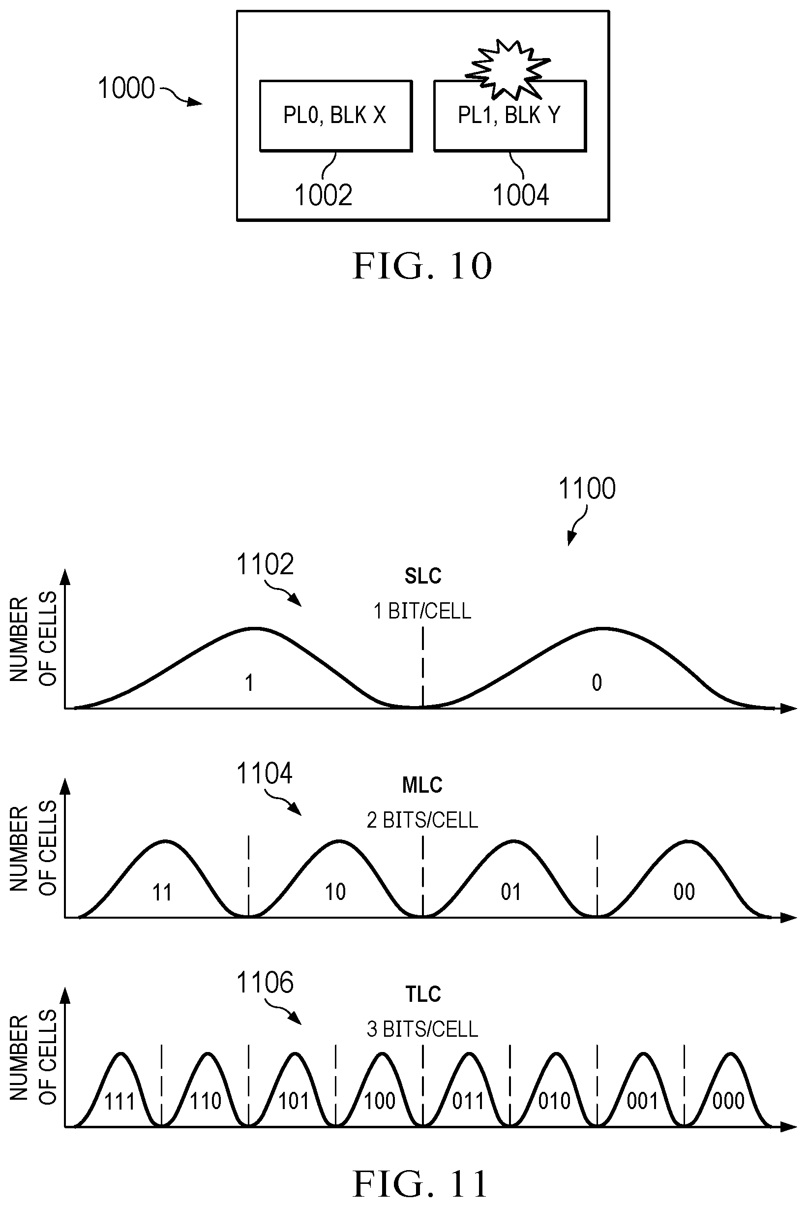 Patent US12597477 Figure 10 – Detection of leakage current in flash memory