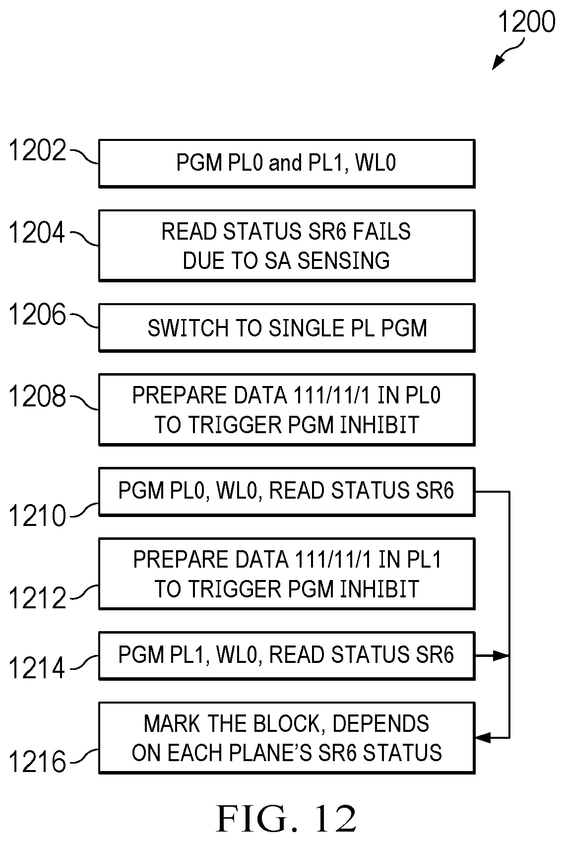 Patent US12597477 Figure 11 – Detection of leakage current in flash memory