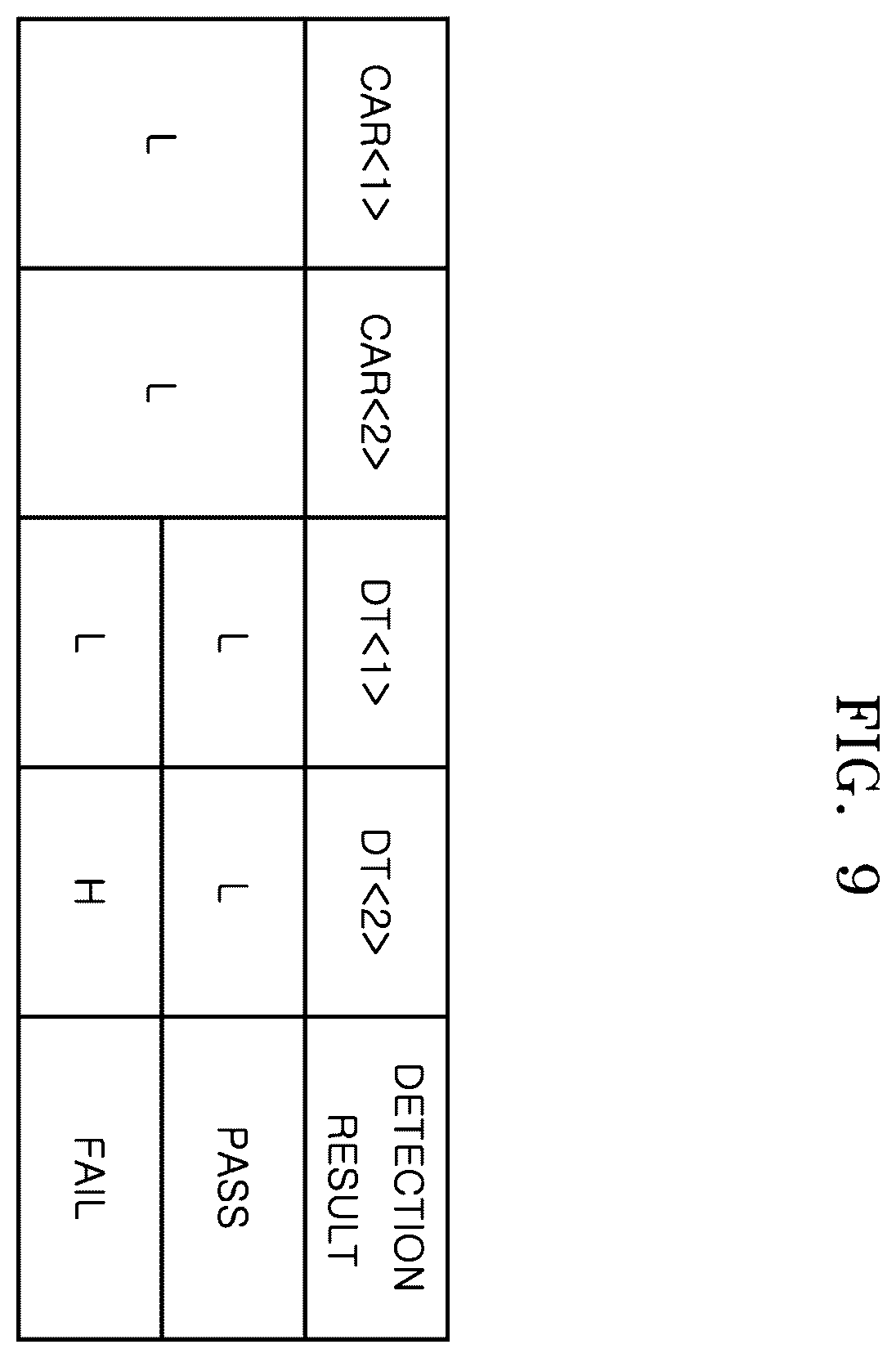 Patent US12597479 Figure 9 – Semiconductor device