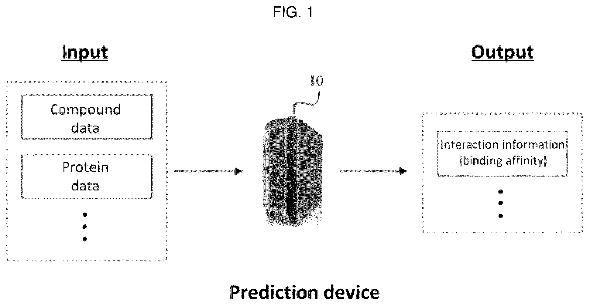Patent US12597489 Figure 1 – Method, device, and computer program for predicting interaction between compound and protein