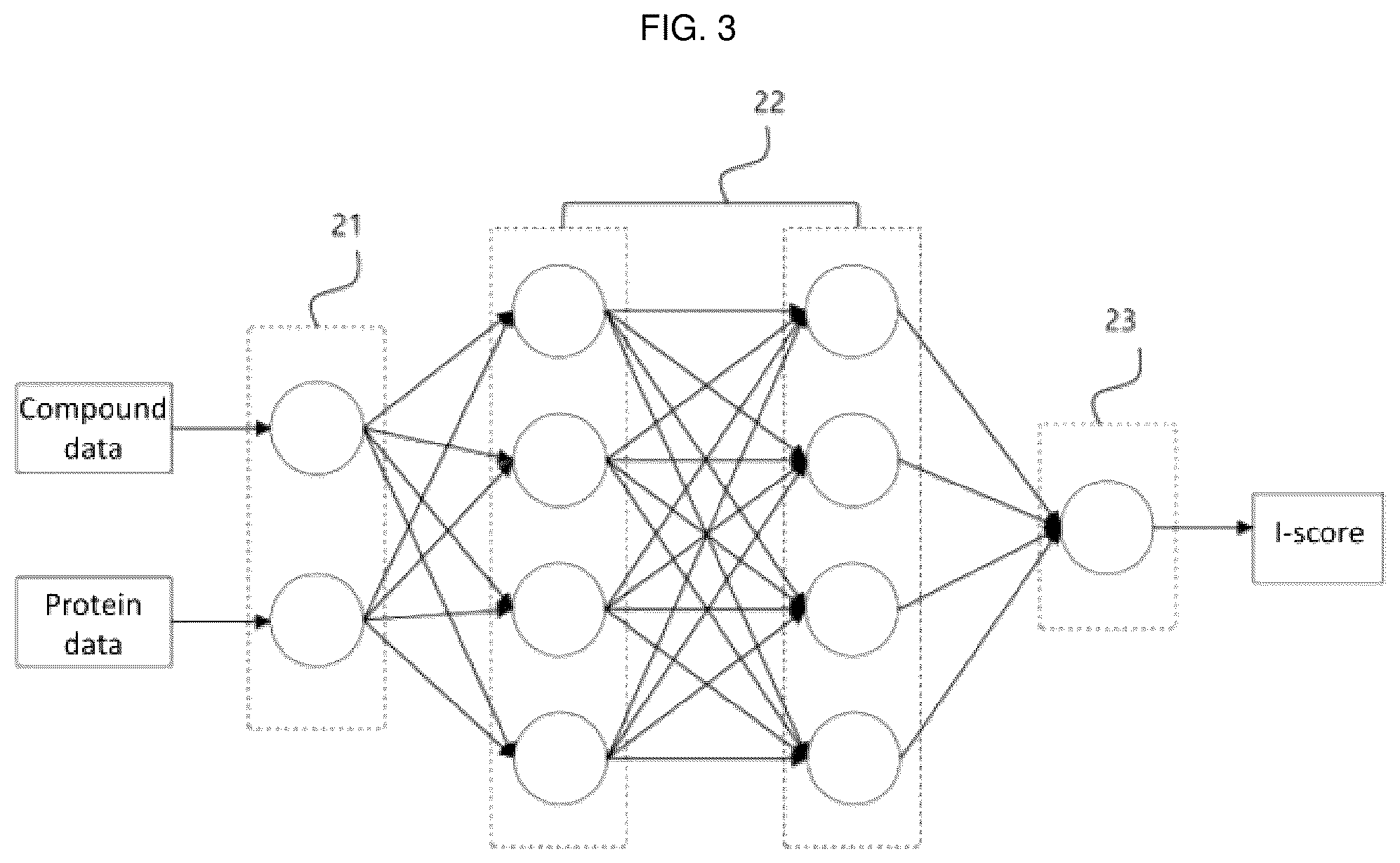 Patent US12597489 Figure 3 – Method, device, and computer program for predicting interaction between compound and protein