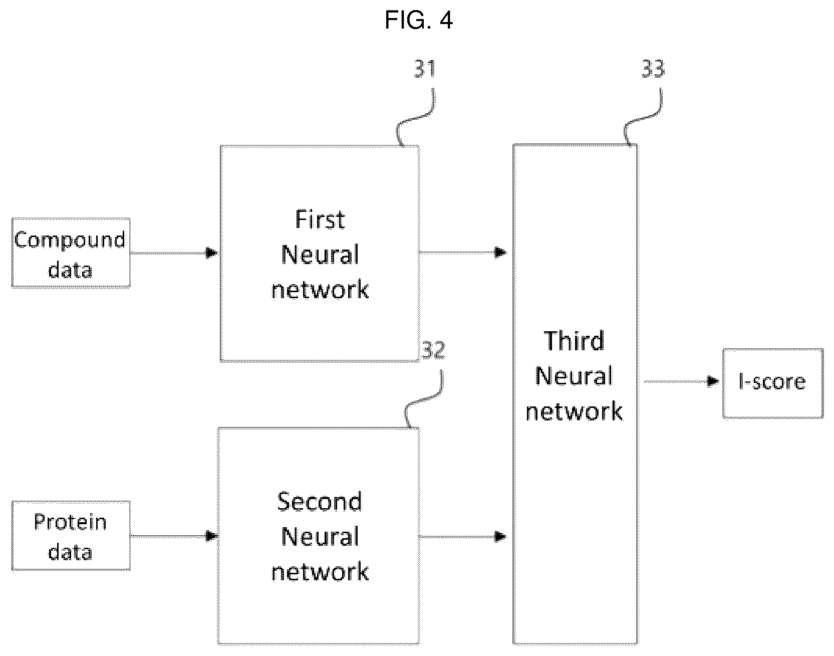 Patent US12597489 Figure 4 – Method, device, and computer program for predicting interaction between compound and protein