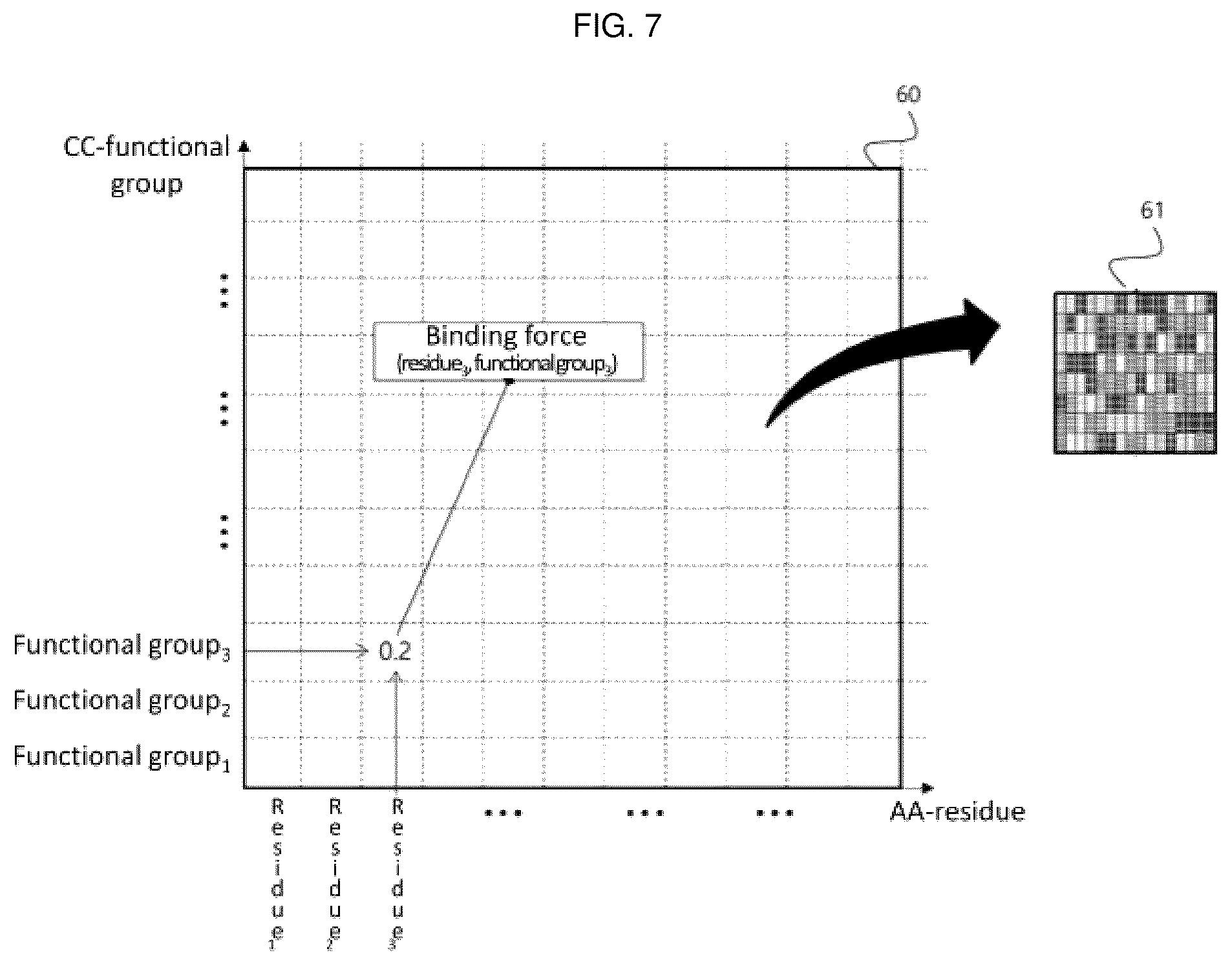 Patent US12597489 Figure 7 – Method, device, and computer program for predicting interaction between compound and protein