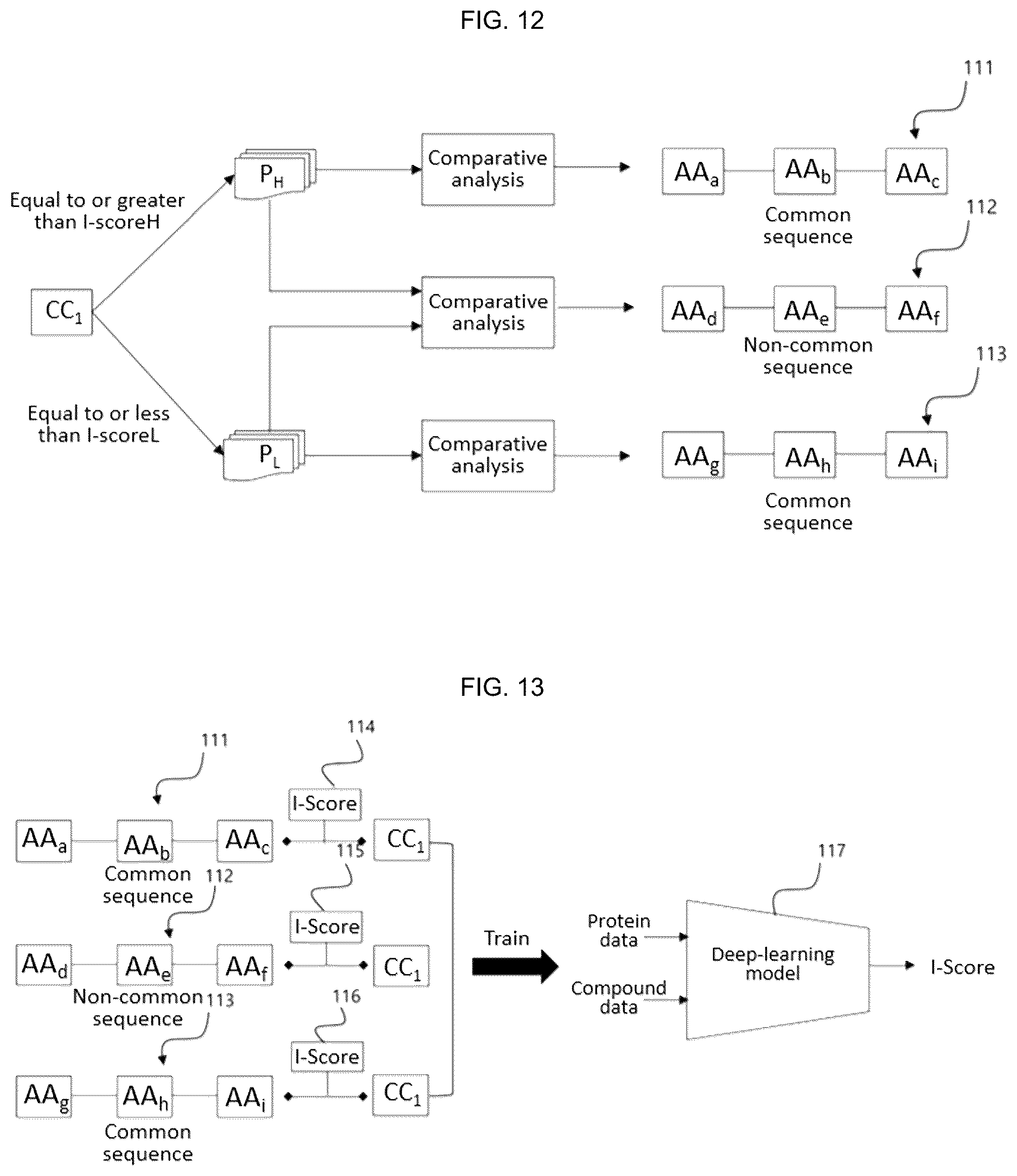 Patent US12597489 Figure 12 – Method, device, and computer program for predicting interaction between compound and protein