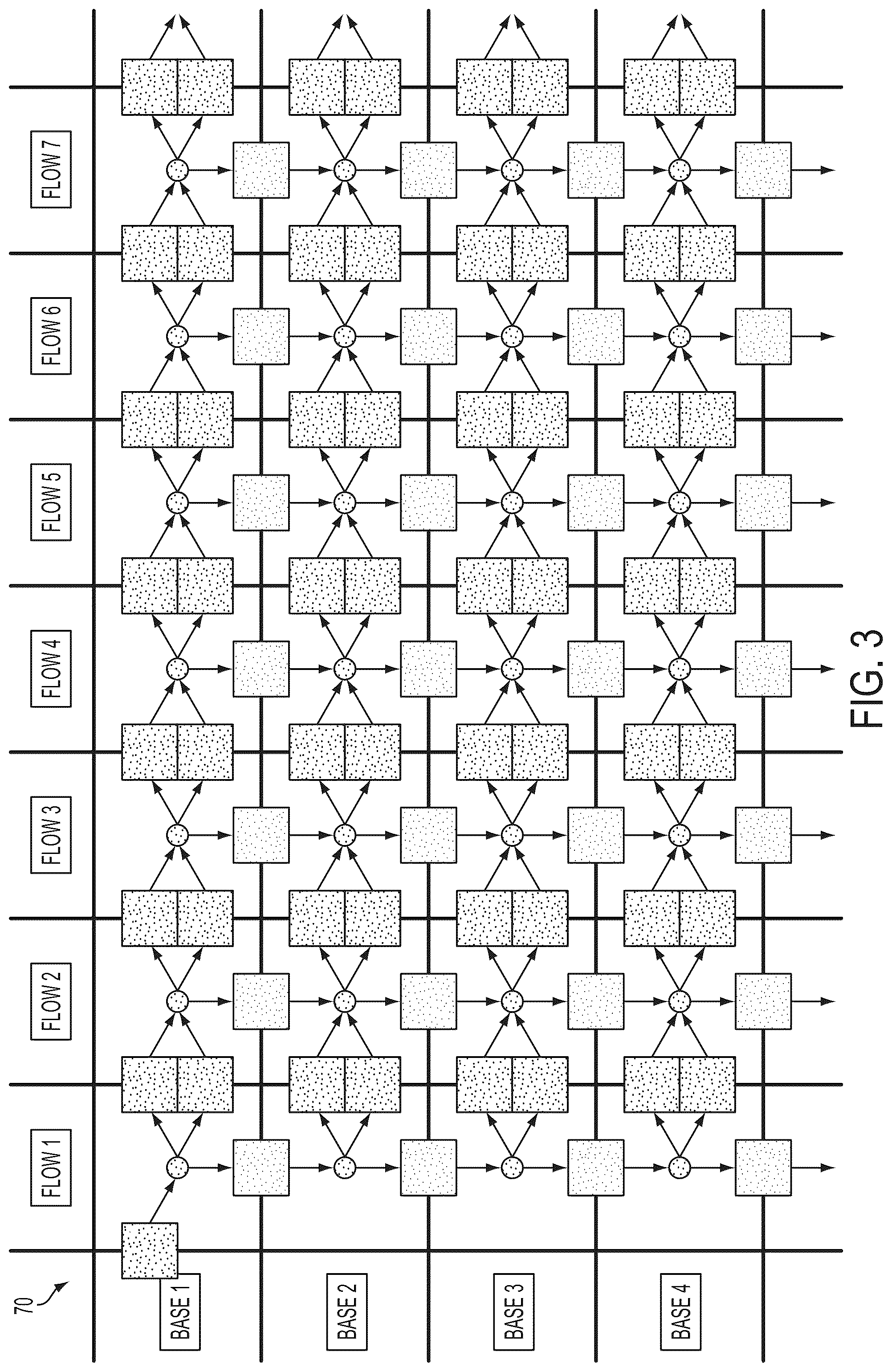 Patent US12597490 Figure 3 – Methods and systems for modeling phasing effects in sequencing using termination chemistry