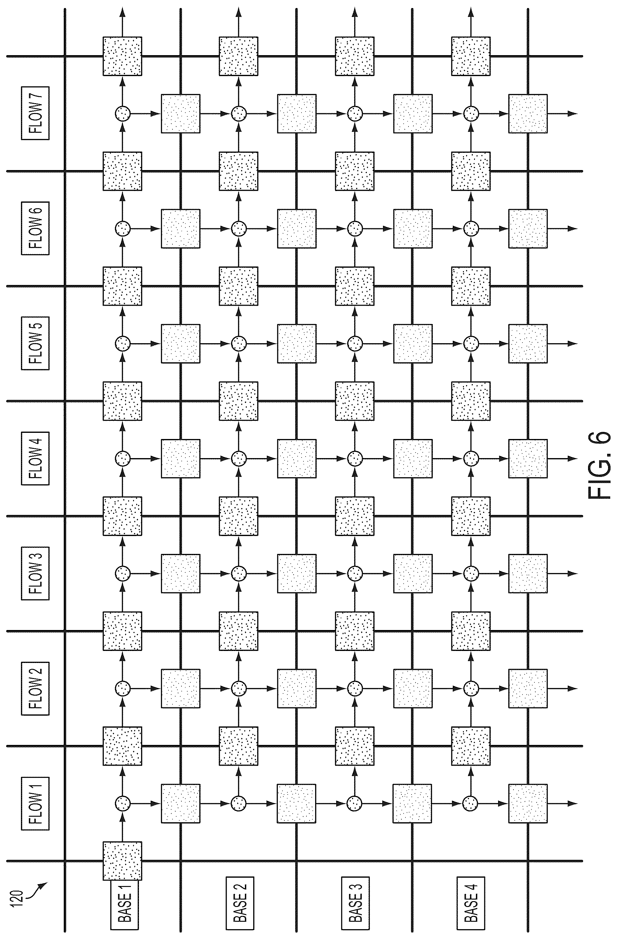 Patent US12597490 Figure 6 – Methods and systems for modeling phasing effects in sequencing using termination chemistry