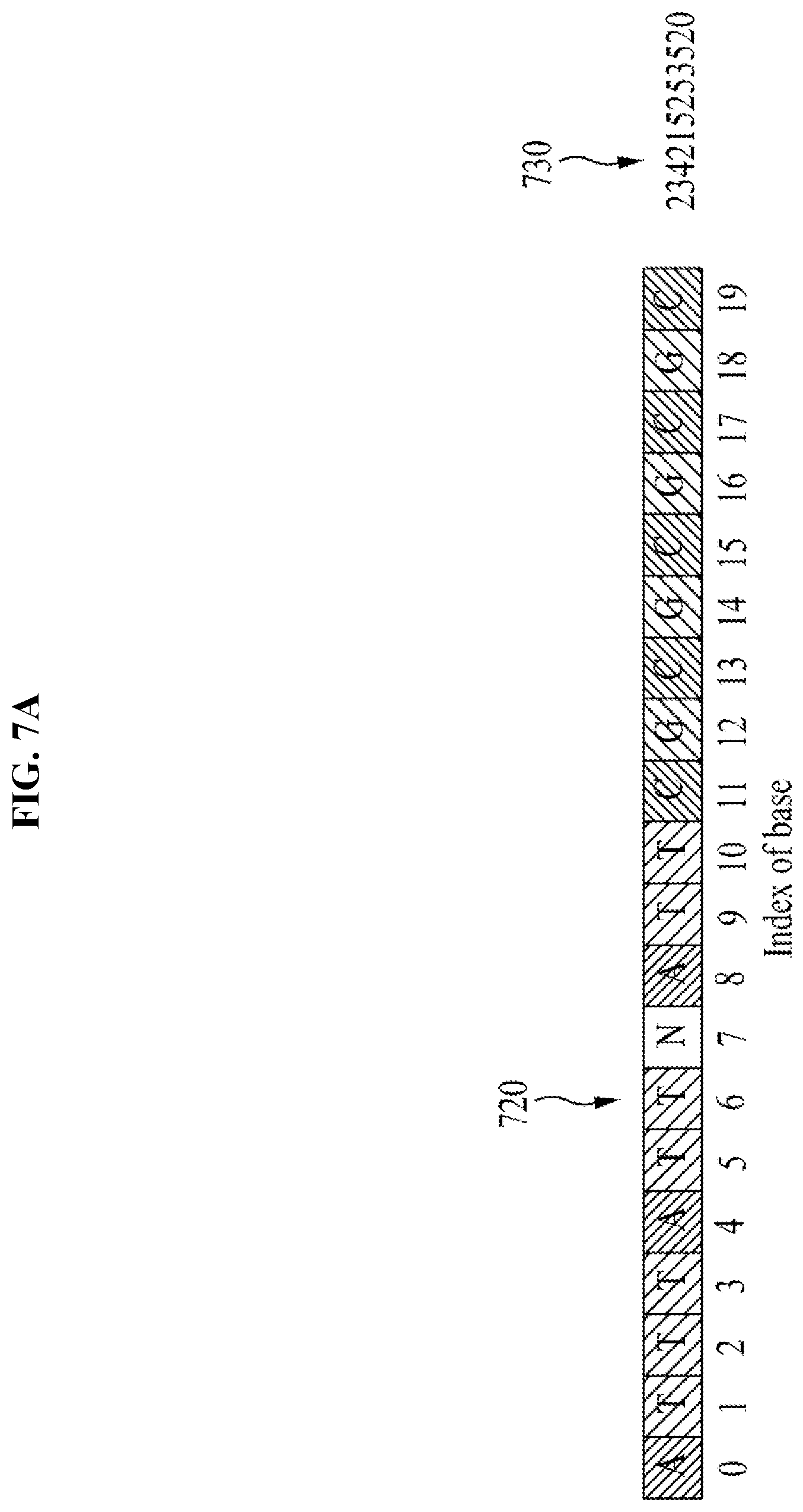 Patent US12597491 Figure 8 – Method and apparatus for compressing fastq data through character frequency-based sequence reordering