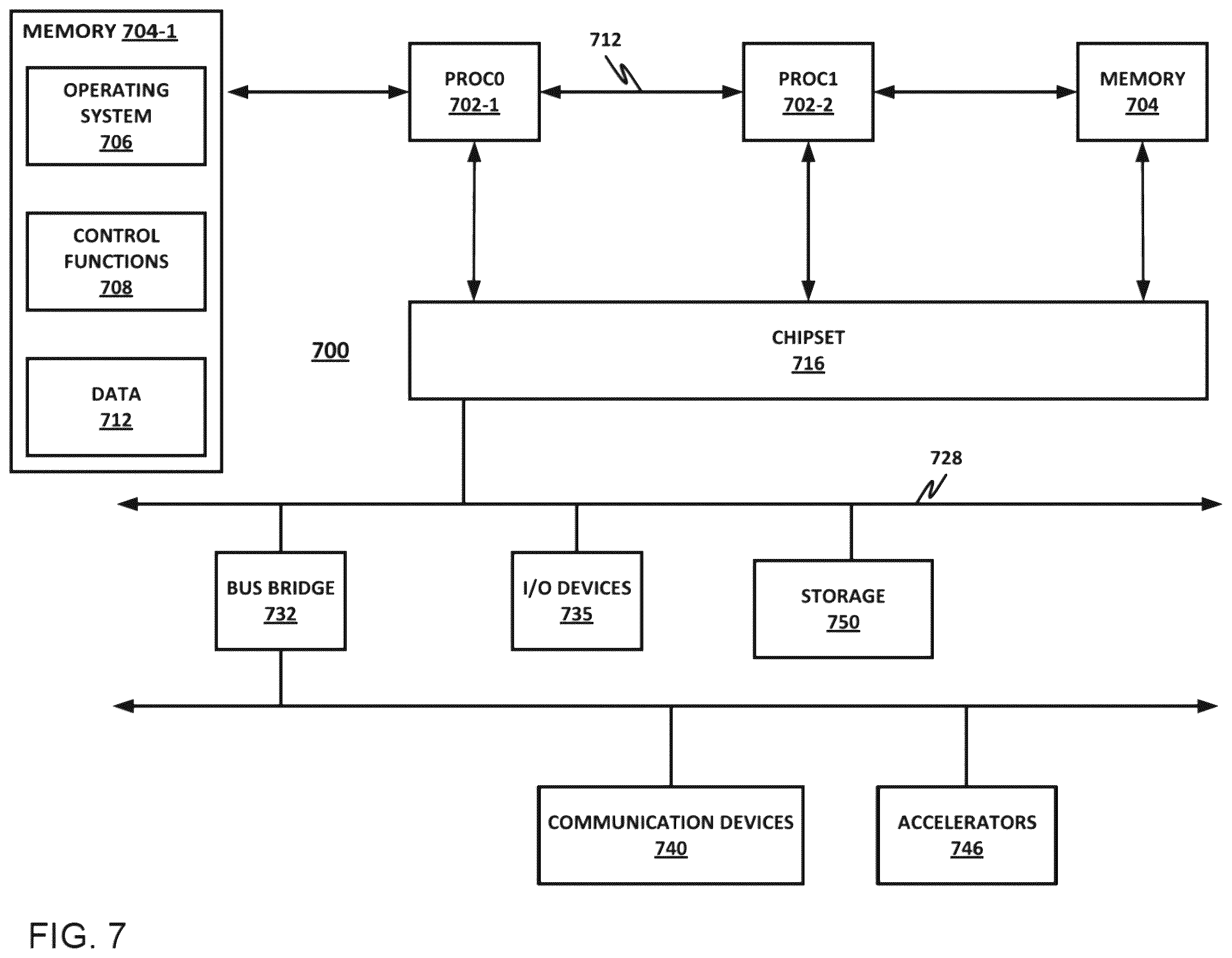 Patent US12597495 Figure 8 – System, method, and apparatus for automating creation of subjective, objective, assessment, and plan (SOAP) reports