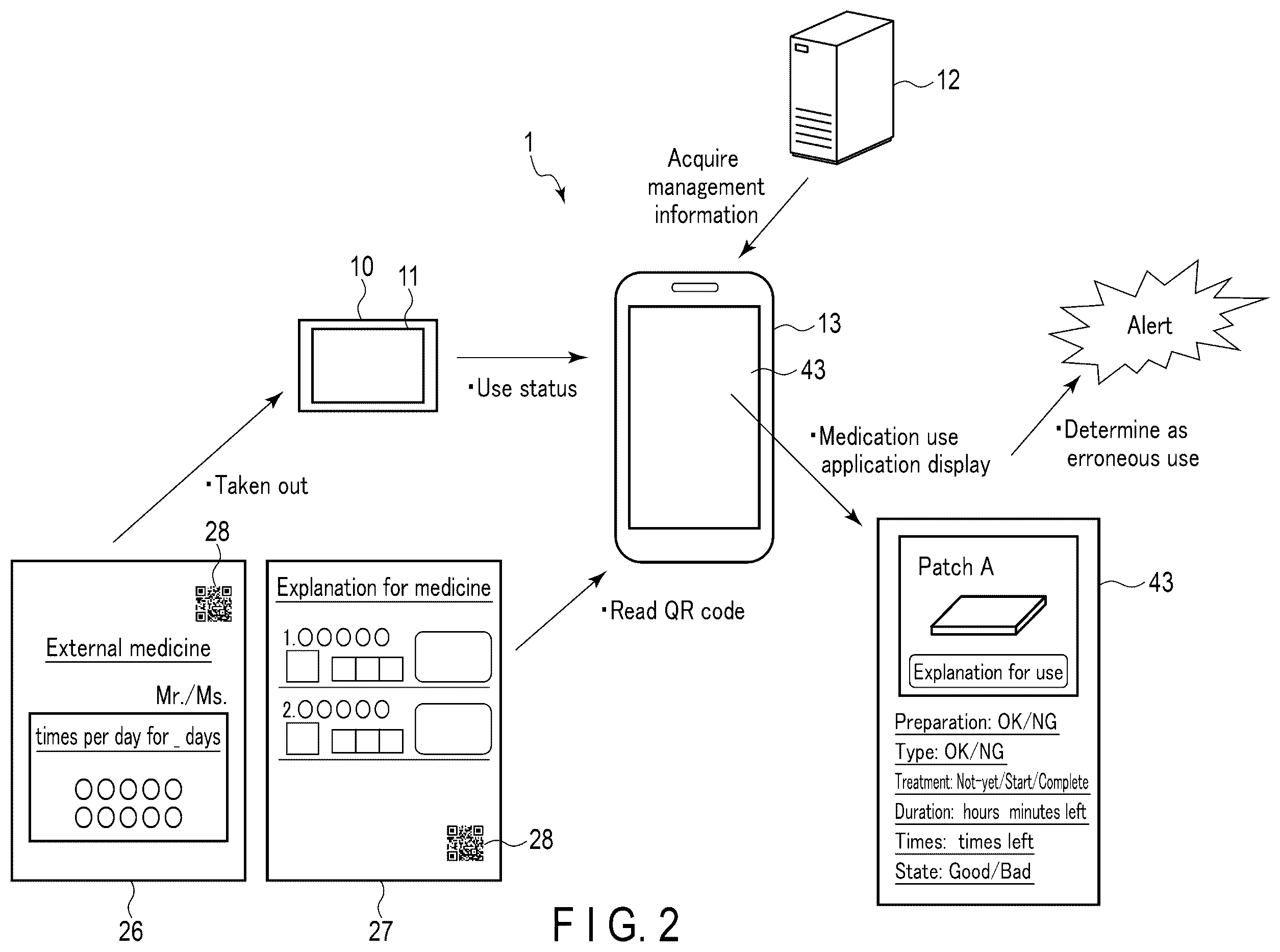 Patent US12597498 Figure 2 – Medication use support system