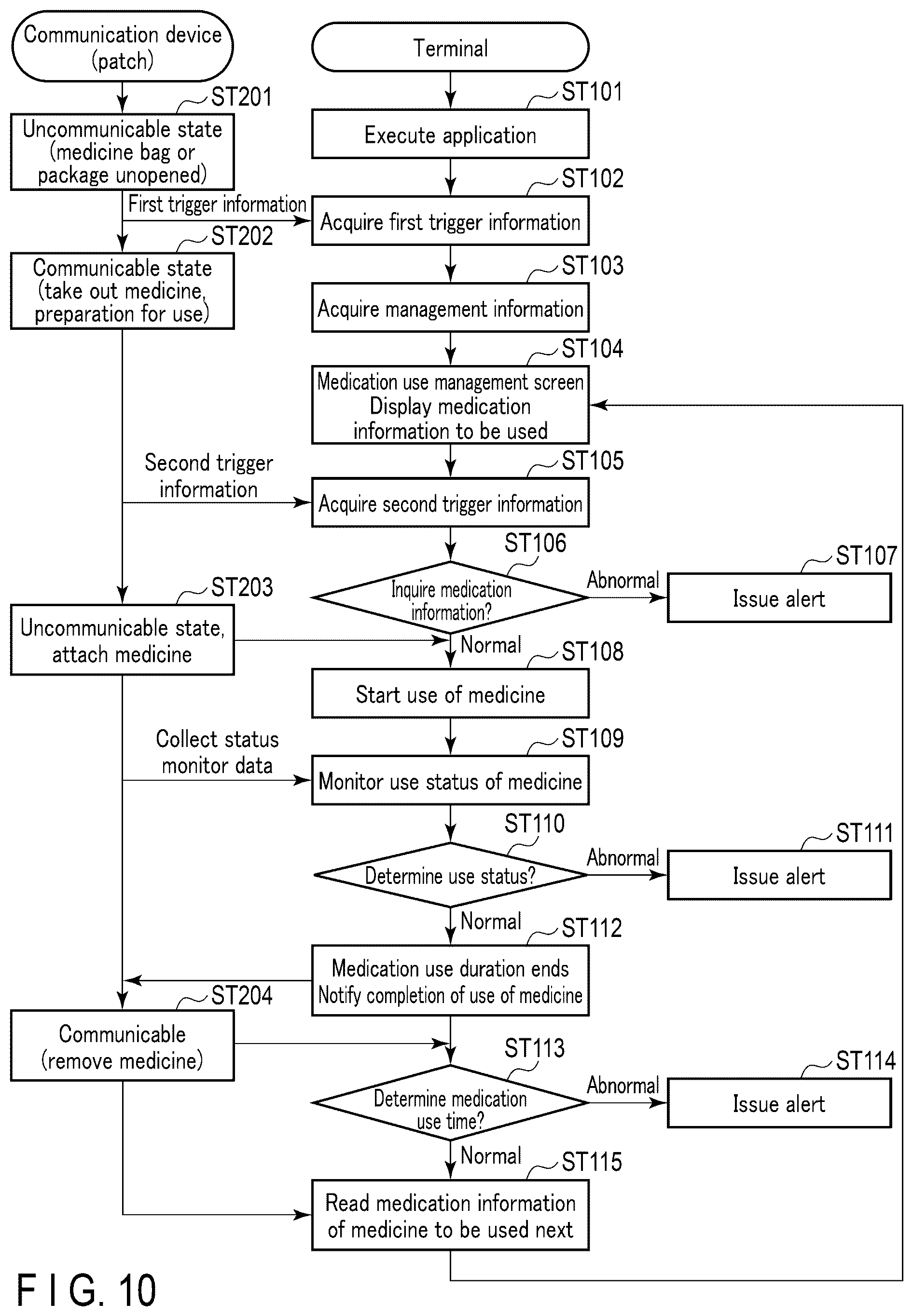 Patent US12597498 Figure 7 – Medication use support system
