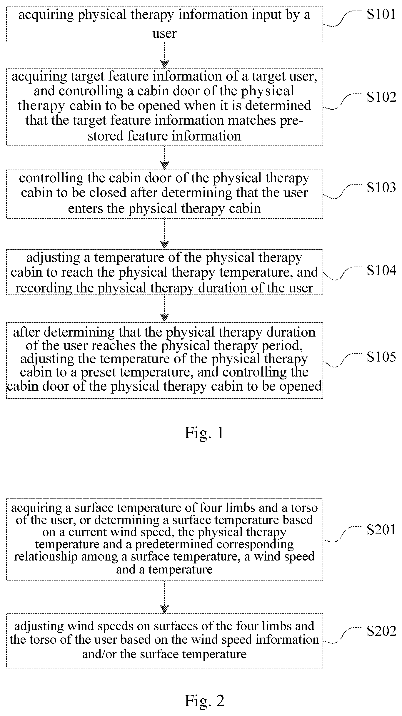 Patent US12597500 Figure 1 – Method, apparatus for controlling cryogenic physical therapy cabin, electronic device and storage medium