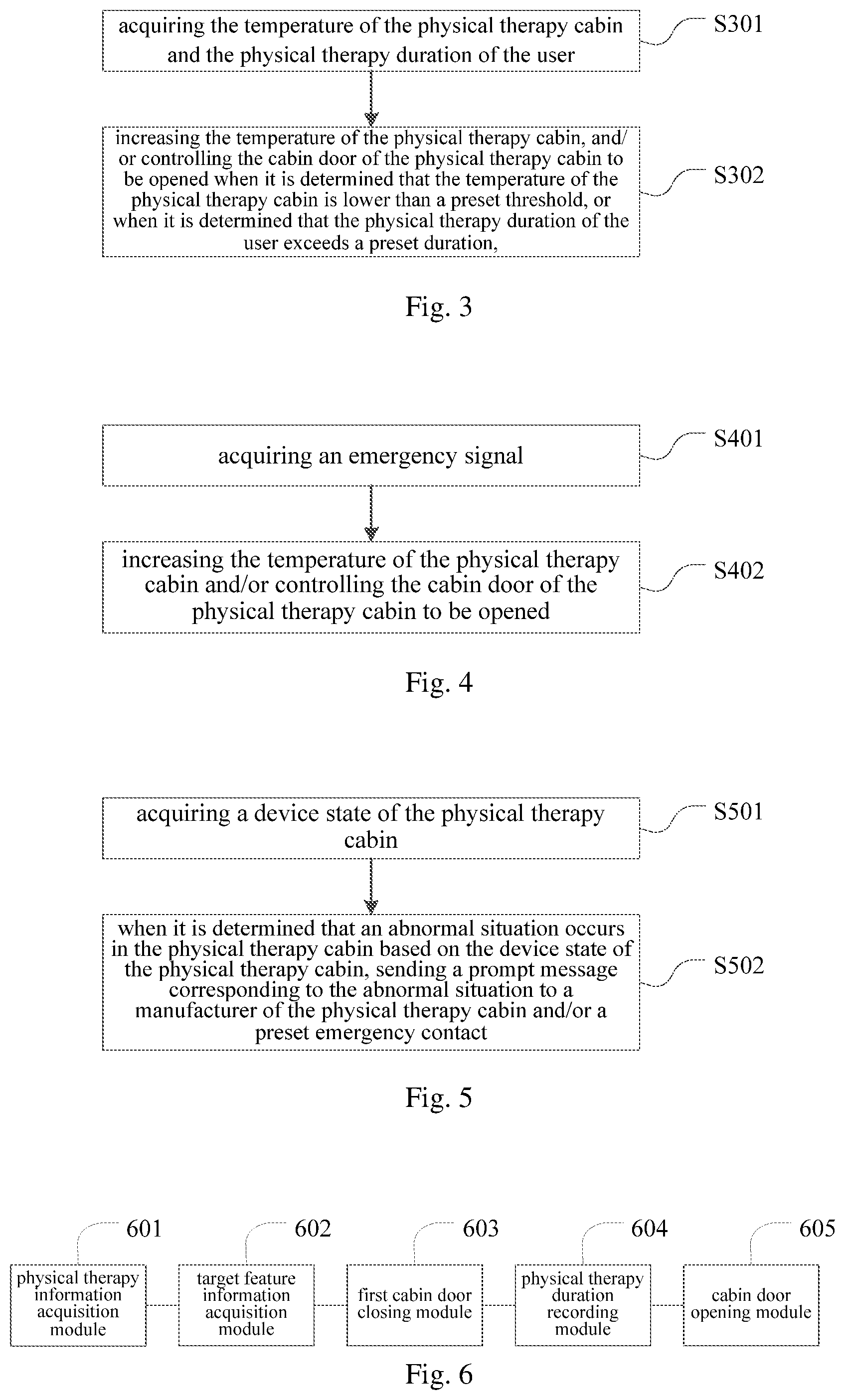 Patent US12597500 Figure 2 – Method, apparatus for controlling cryogenic physical therapy cabin, electronic device and storage medium