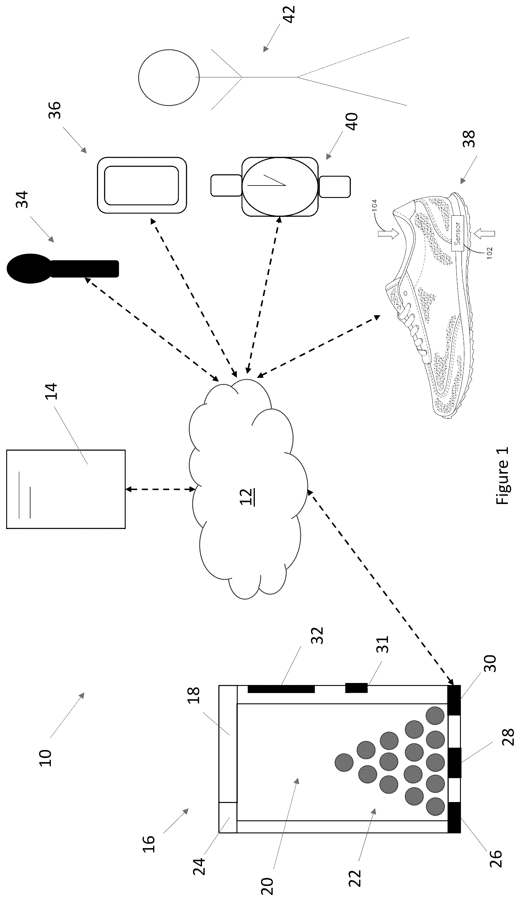 Patent US12597502 Figure 1 – Devices, systems, methods for facilitating intermittent fueling or other dietary plan adherence