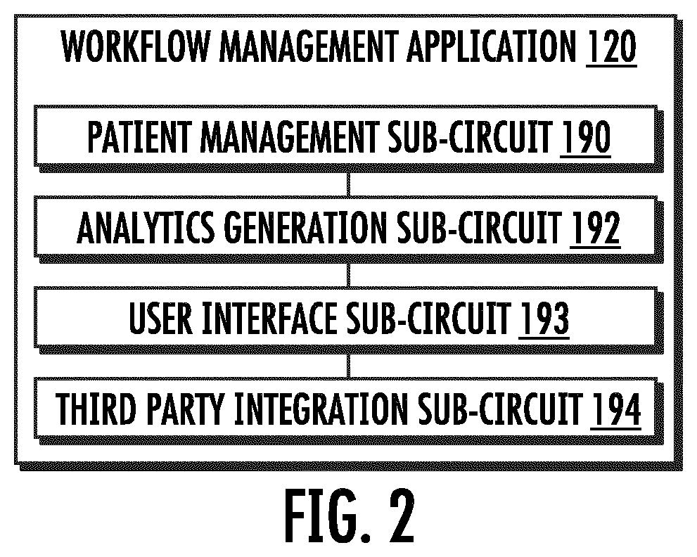 Patent US12597509 Figure 2 – Systems and methods for medical device task generation and management