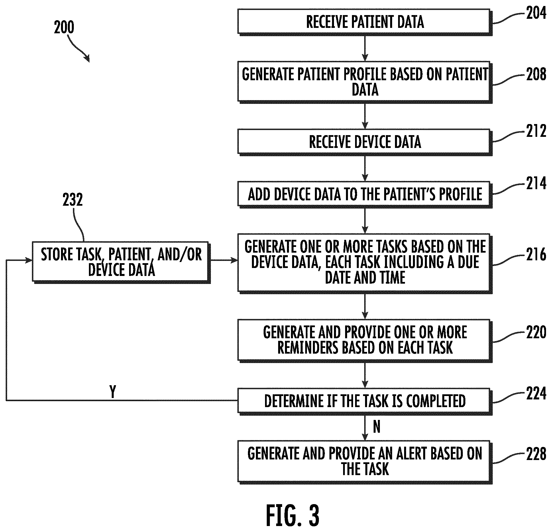 Patent US12597509 Figure 3 – Systems and methods for medical device task generation and management