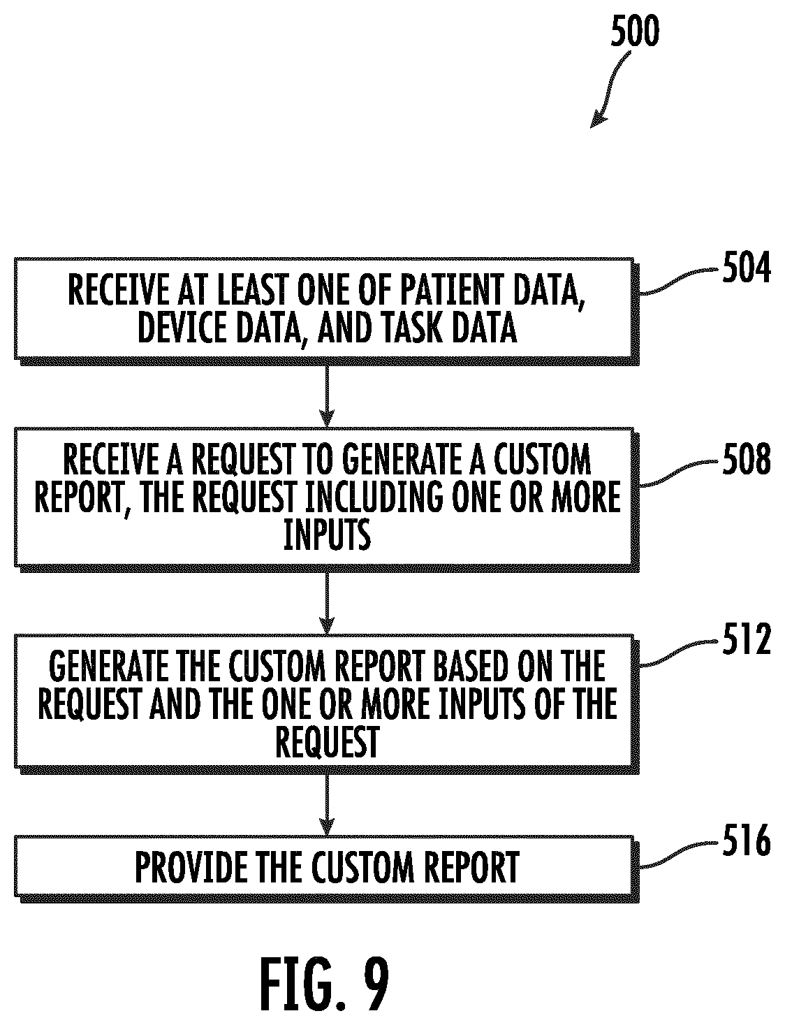 Patent US12597509 Figure 6 – Systems and methods for medical device task generation and management