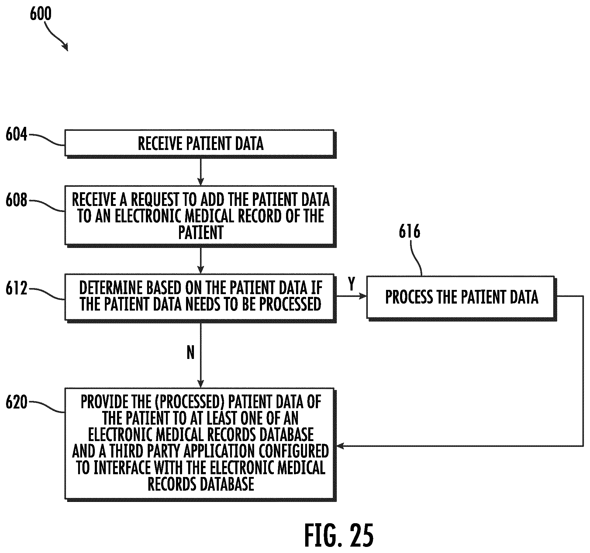 Patent US12597509 Figure 15 – Systems and methods for medical device task generation and management