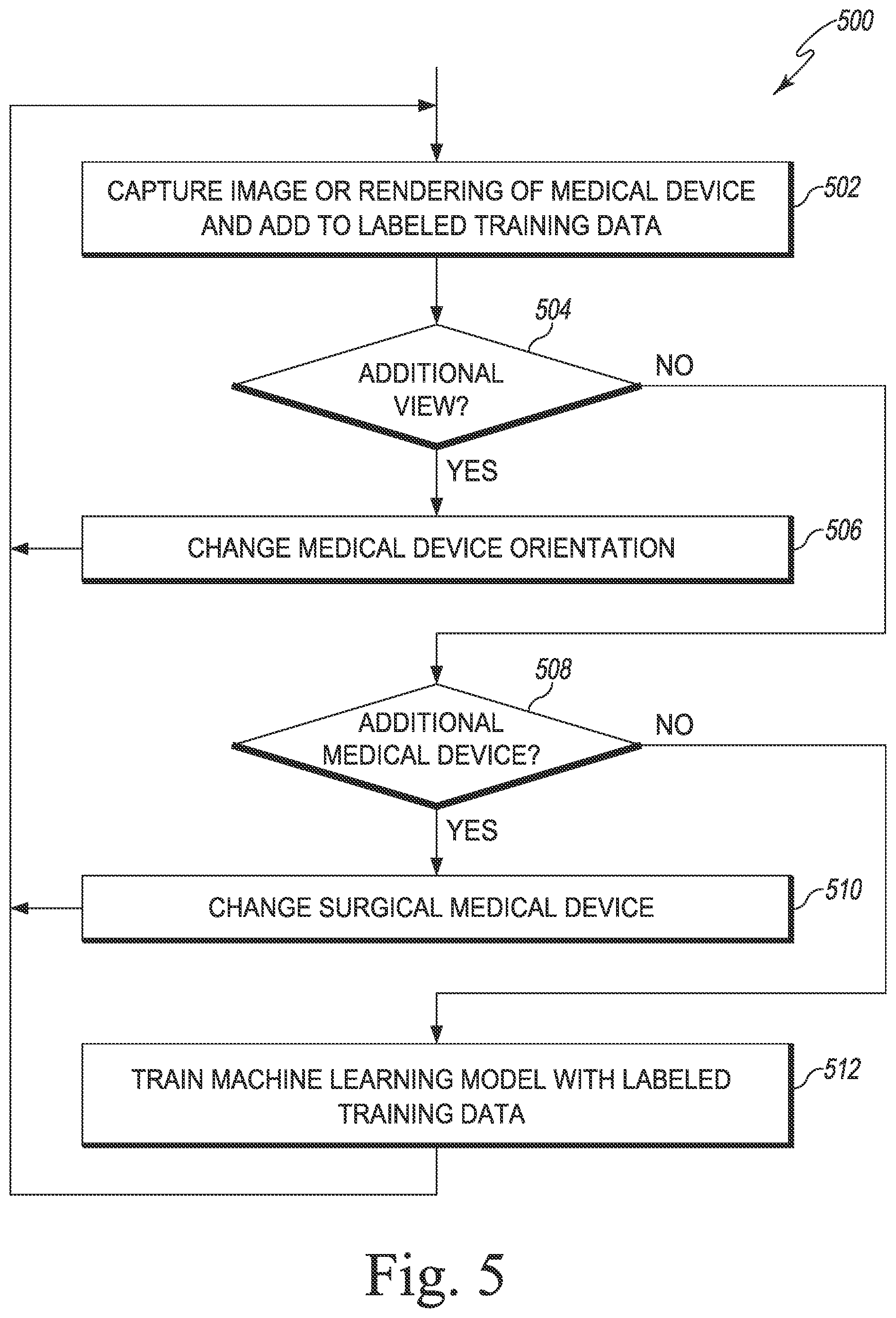 Patent US12597510 Figure 5 – Technologies for medical device usage tracking and analysis