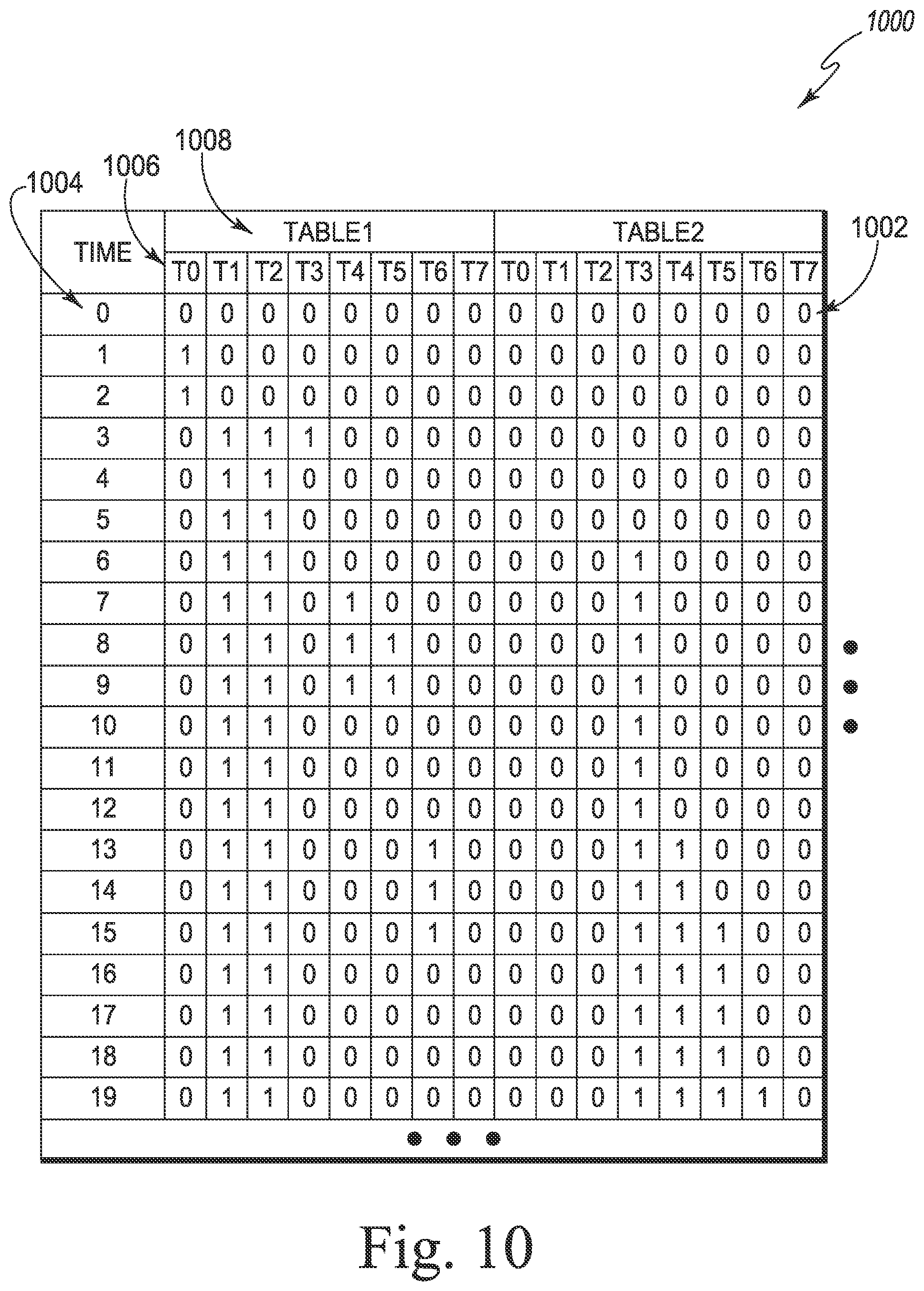 Patent US12597510 Figure 10 – Technologies for medical device usage tracking and analysis