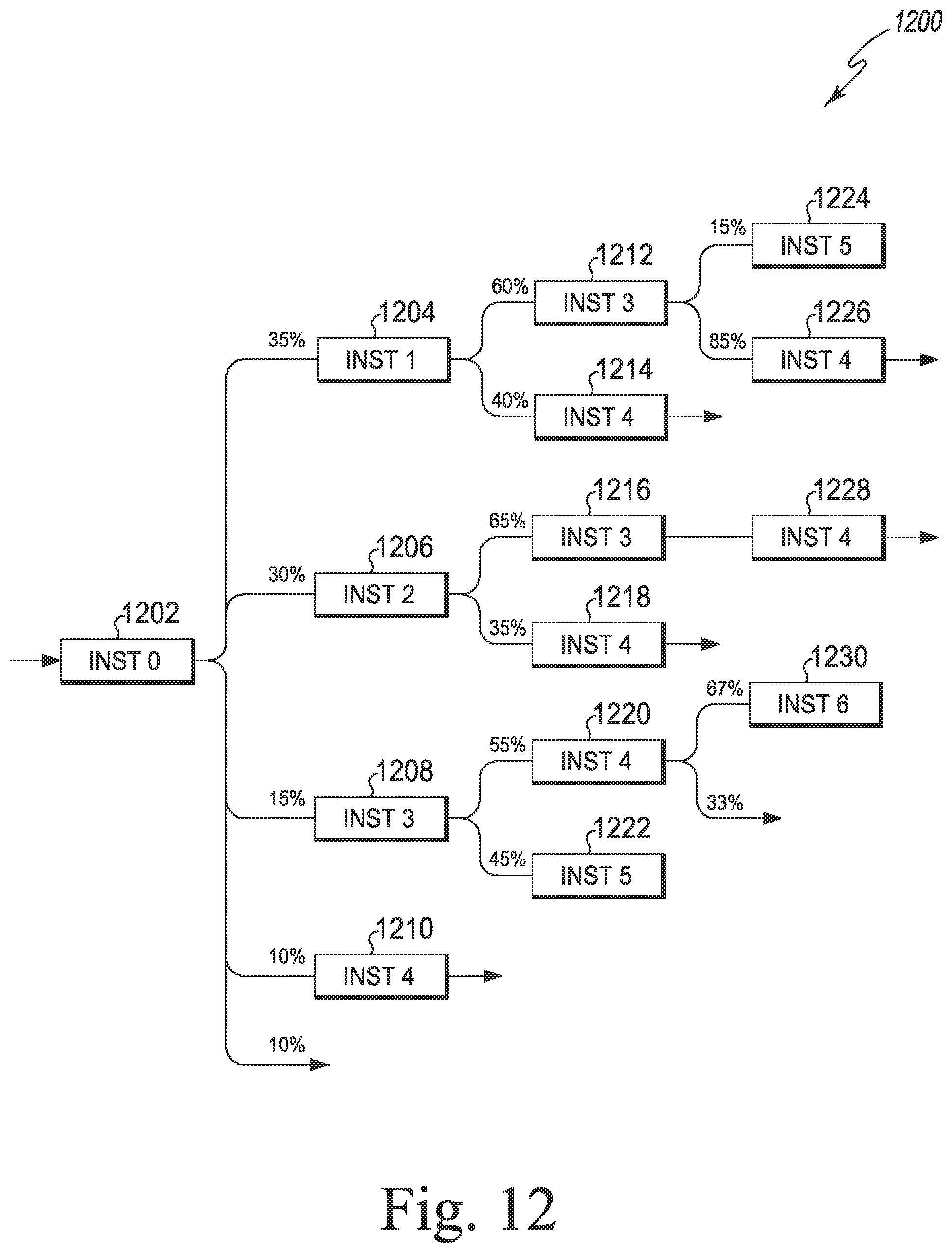 Patent US12597510 Figure 12 – Technologies for medical device usage tracking and analysis