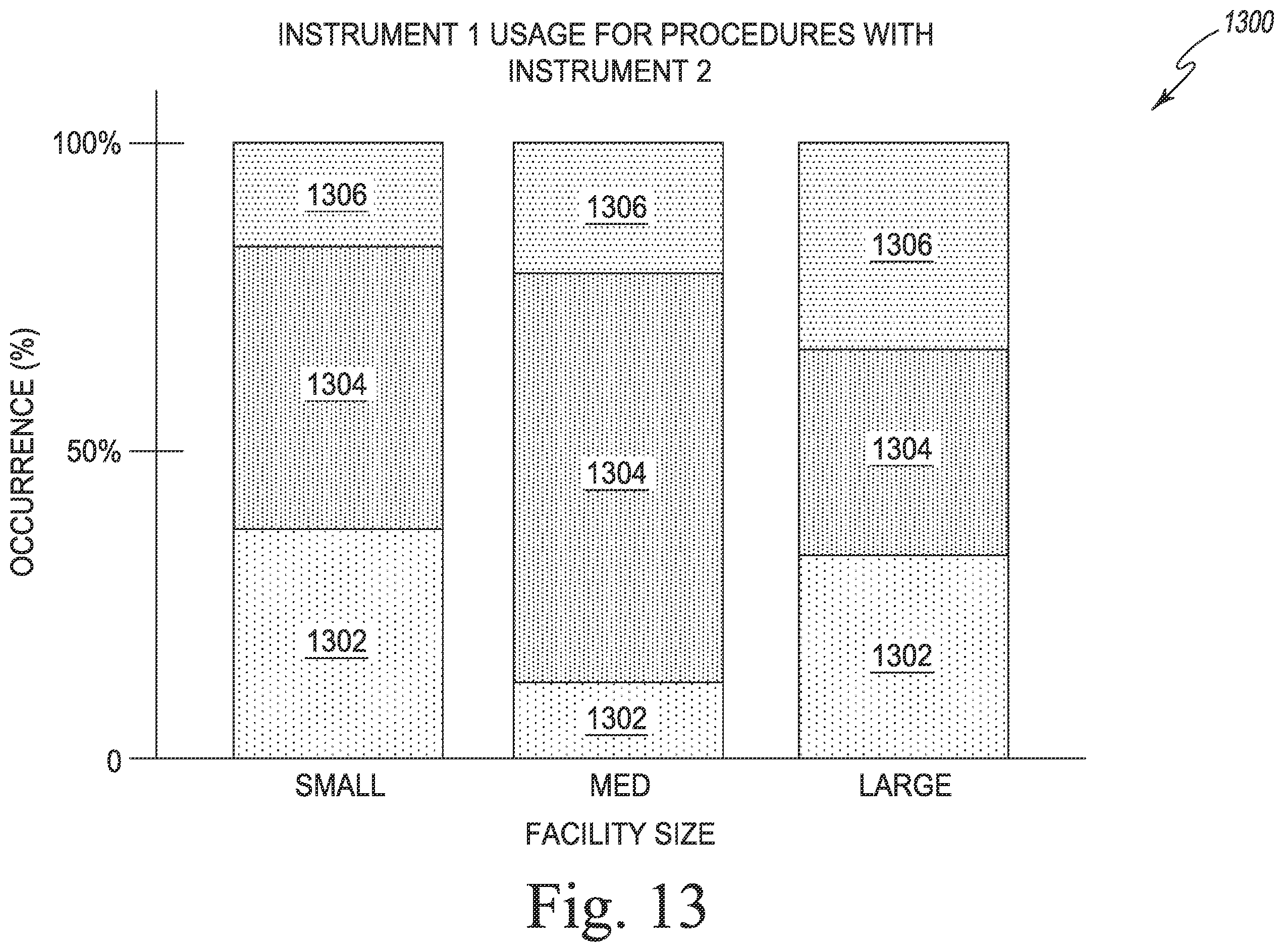 Patent US12597510 Figure 13 – Technologies for medical device usage tracking and analysis