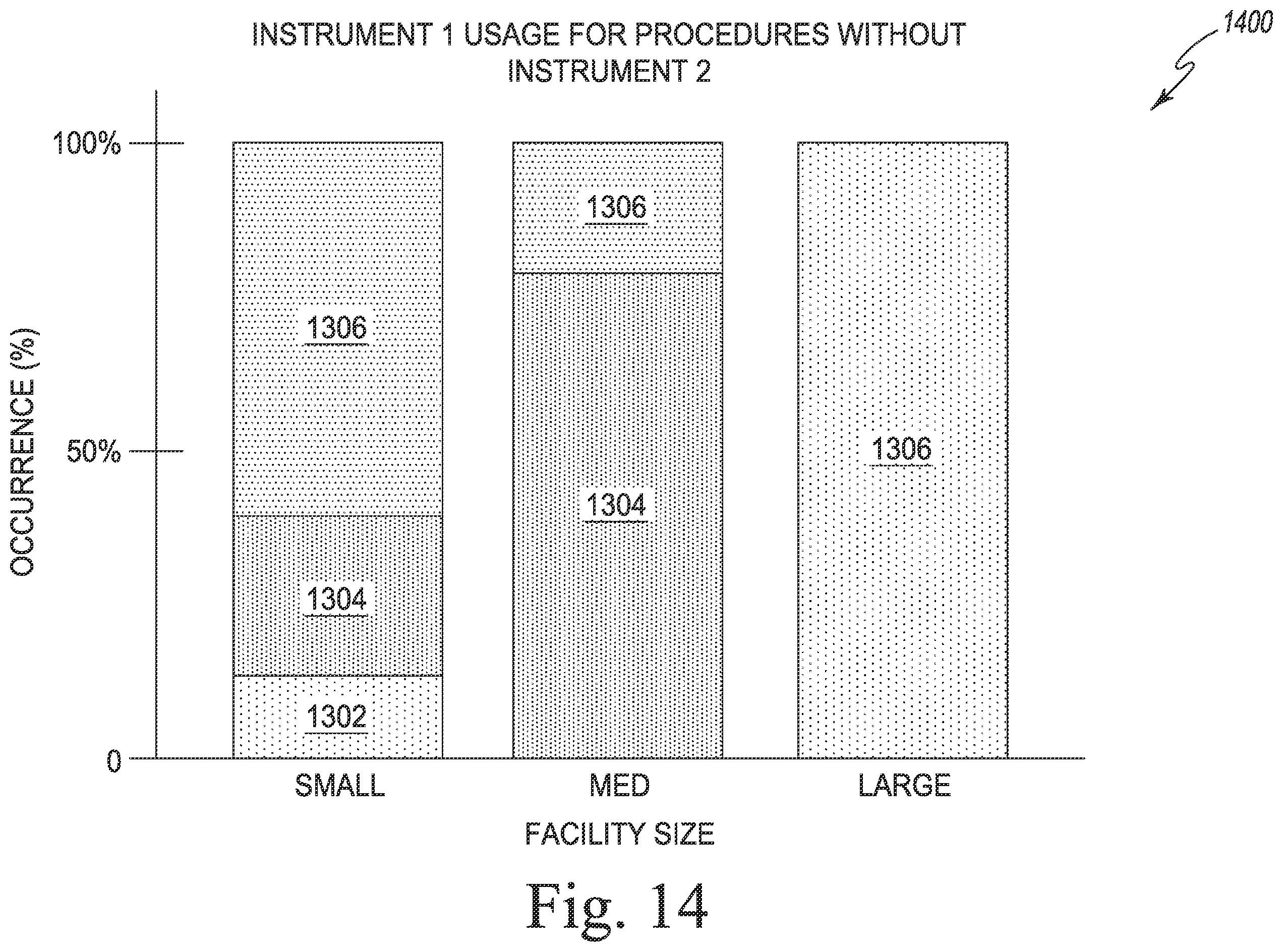 Patent US12597510 Figure 14 – Technologies for medical device usage tracking and analysis