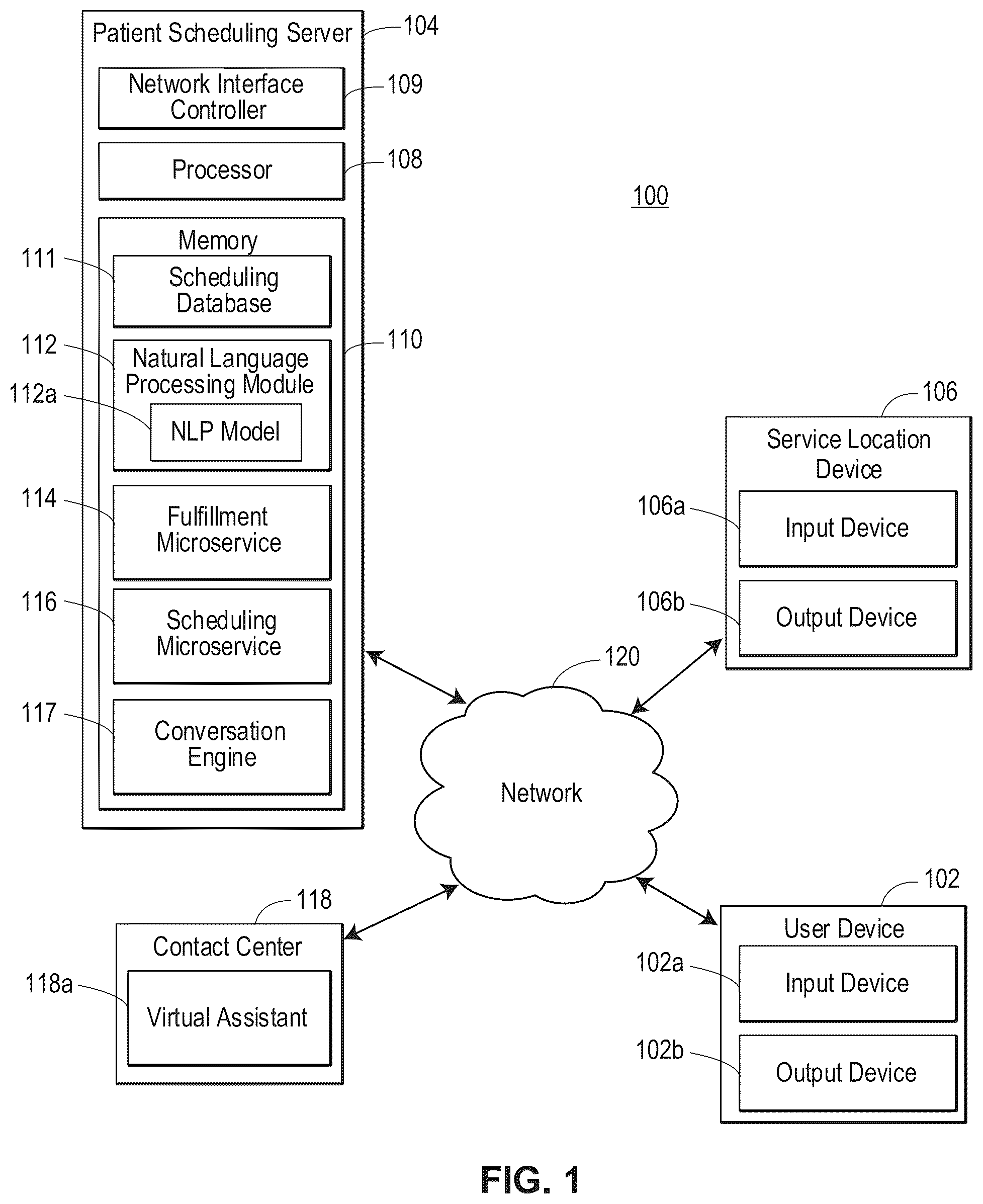Patent US12597511 Figure 1 – Artificial intelligence based technologies for improving patient appointment scheduling and inventory management