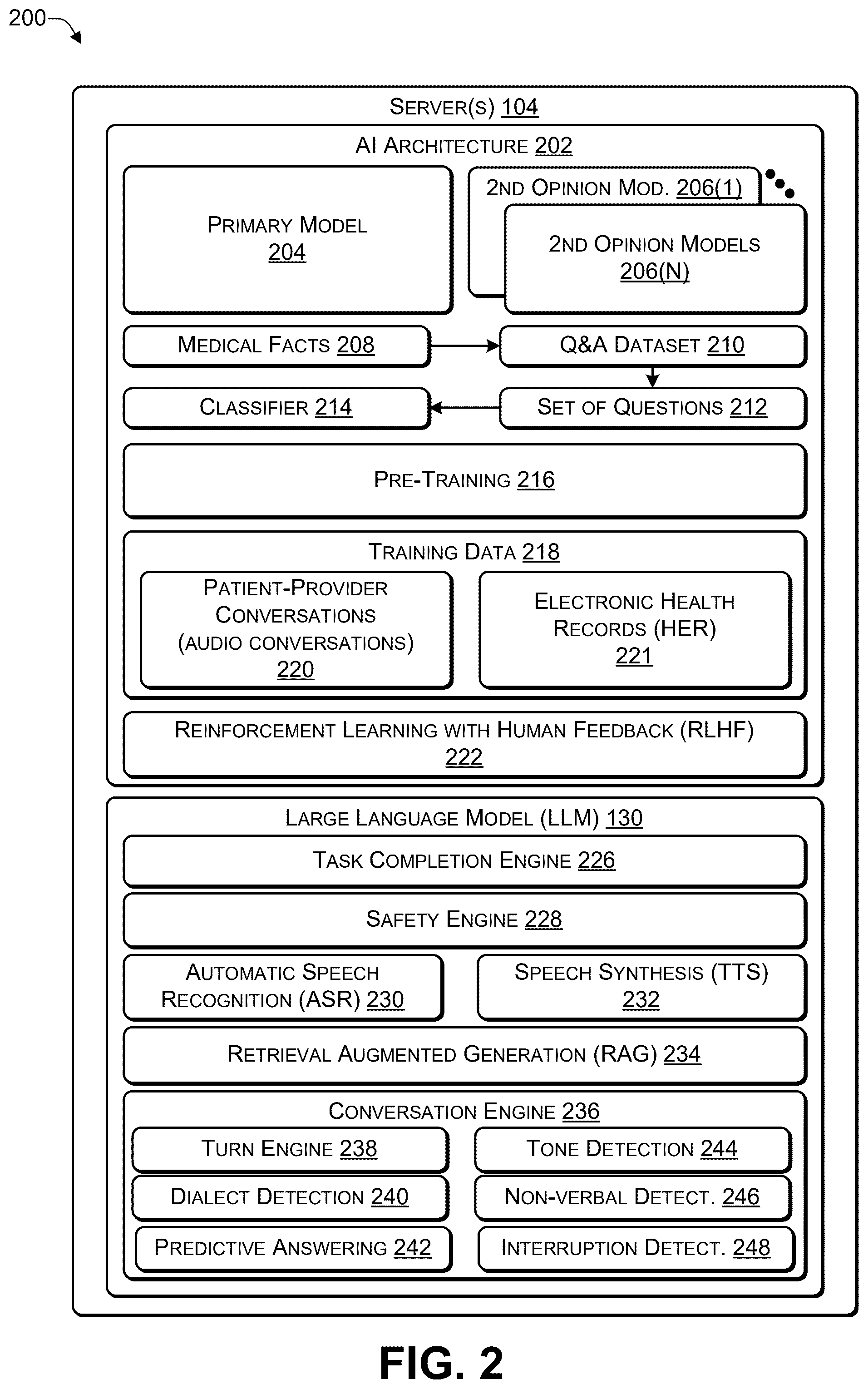 Patent US12597512 Figure 2 – Real-time use of multiple parallel automatic speech recognition (ASR) modules in a conversational artificial intelligence (AI) architecture
