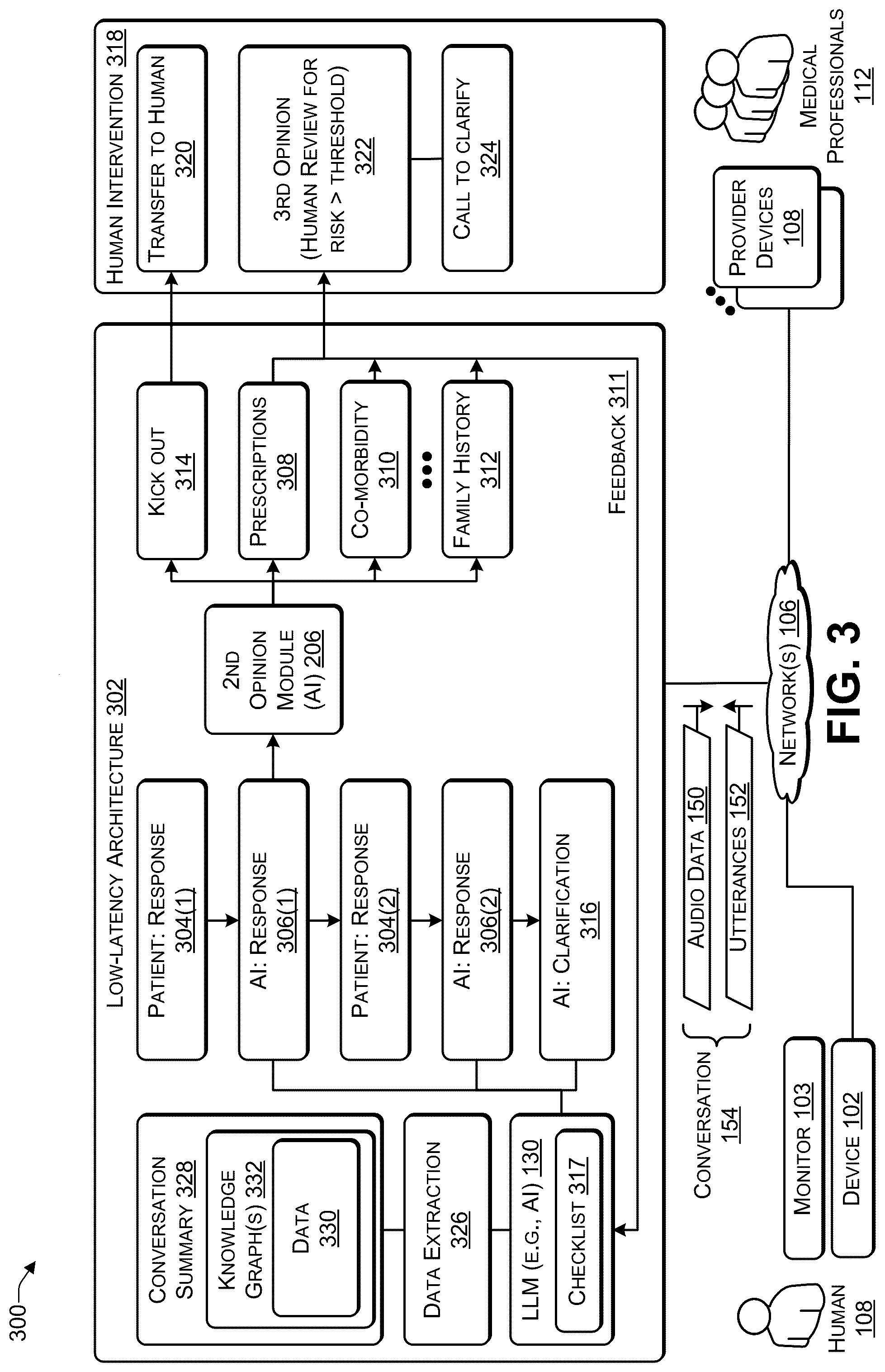 Patent US12597512 Figure 3 – Real-time use of multiple parallel automatic speech recognition (ASR) modules in a conversational artificial intelligence (AI) architecture