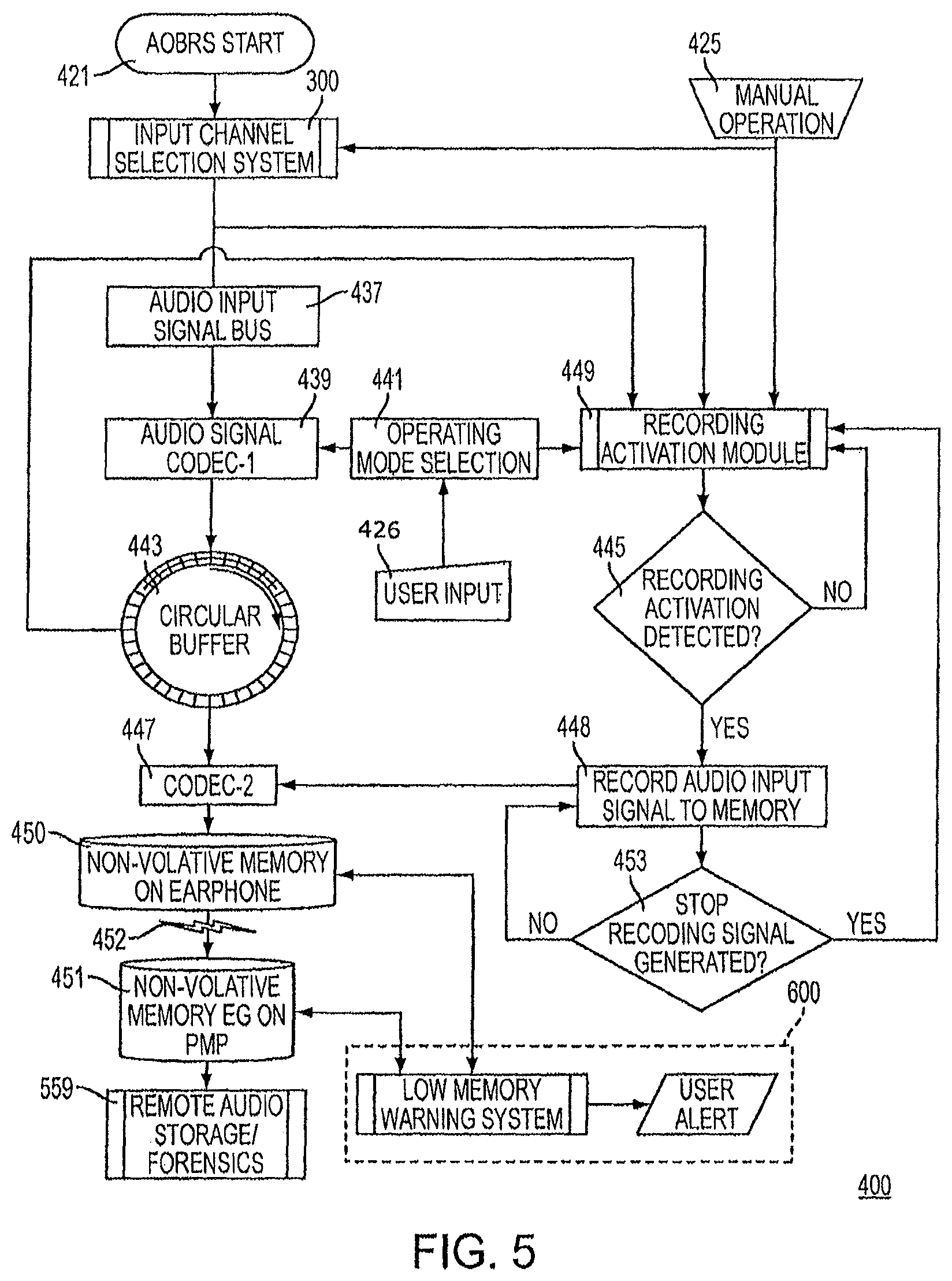 Patent US12597513 Figure 4 – Method and device for audio recording
