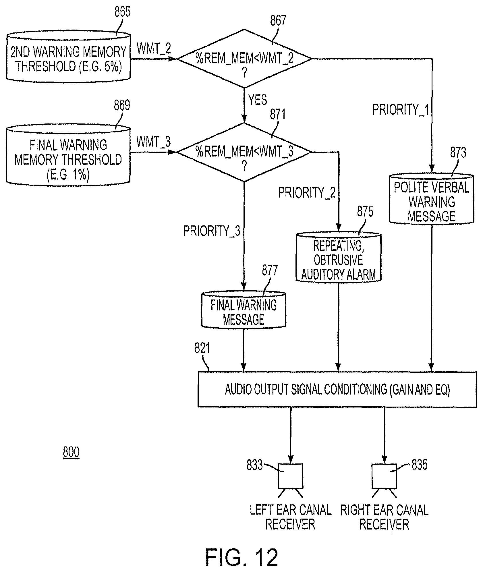 Patent US12597513 Figure 11 – Method and device for audio recording