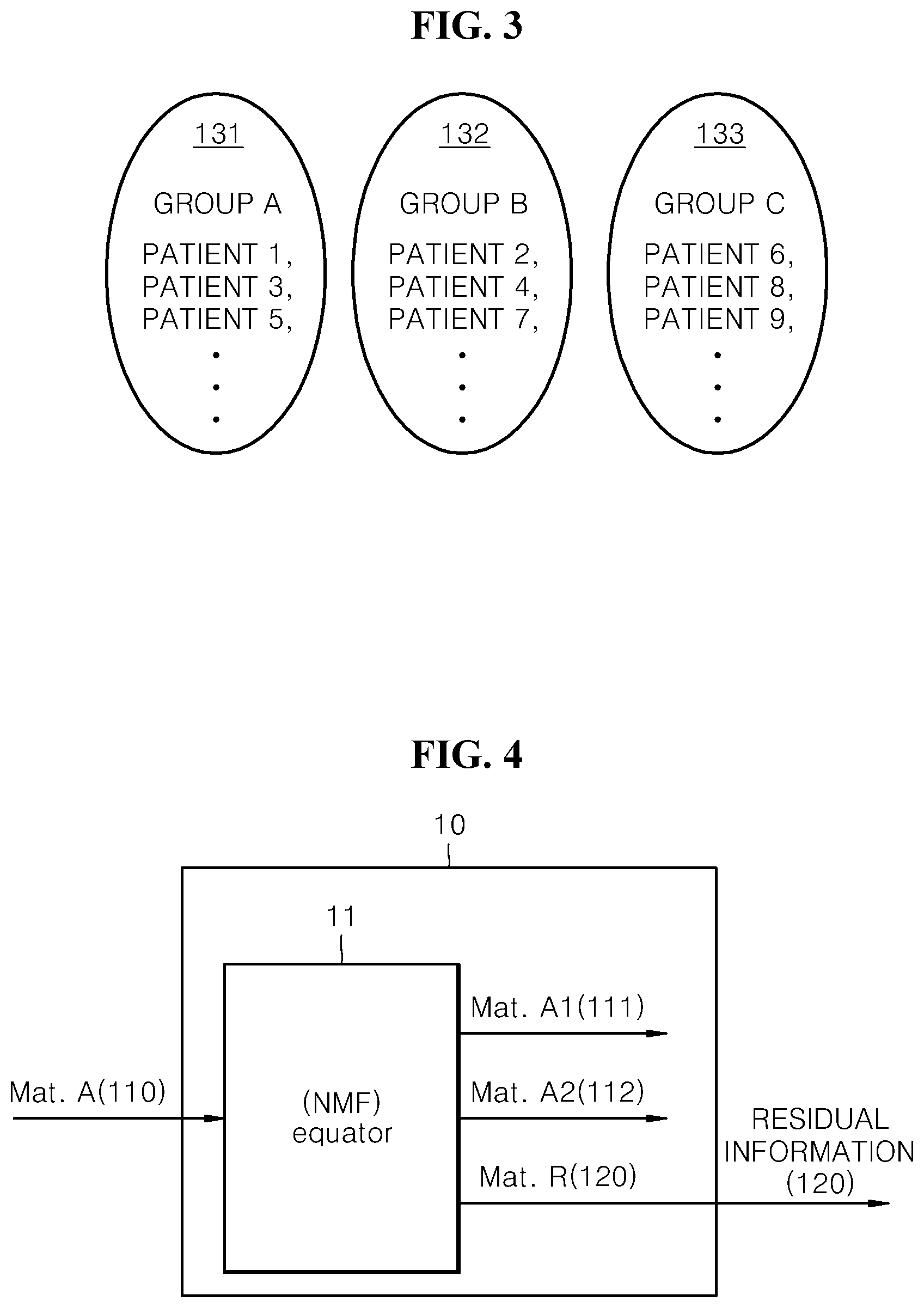 Patent US12597517 Figure 2 – Method for extracting intrinsic properties of cancer cells from gene expression profiles of cancer patients and device for the same
