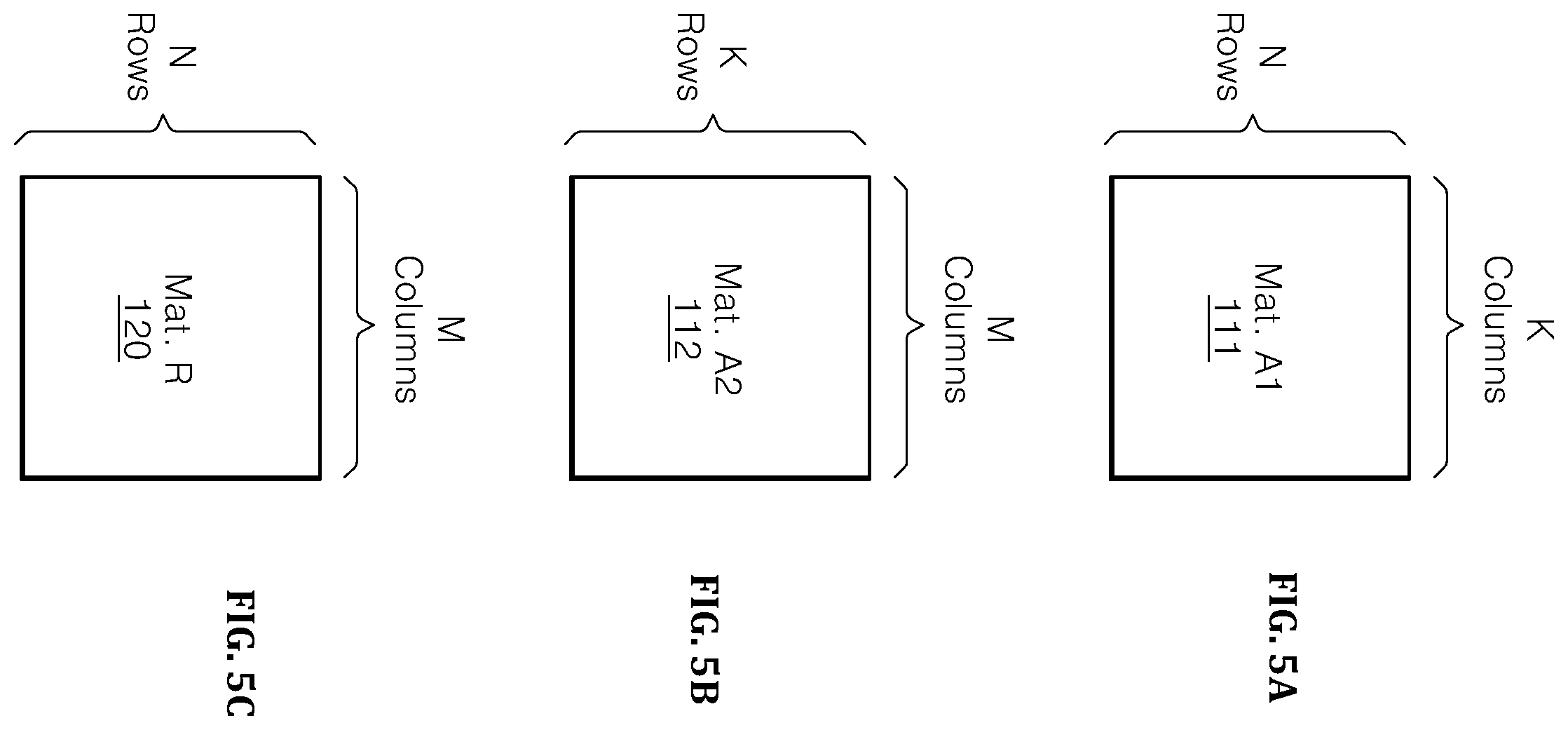 Patent US12597517 Figure 3 – Method for extracting intrinsic properties of cancer cells from gene expression profiles of cancer patients and device for the same