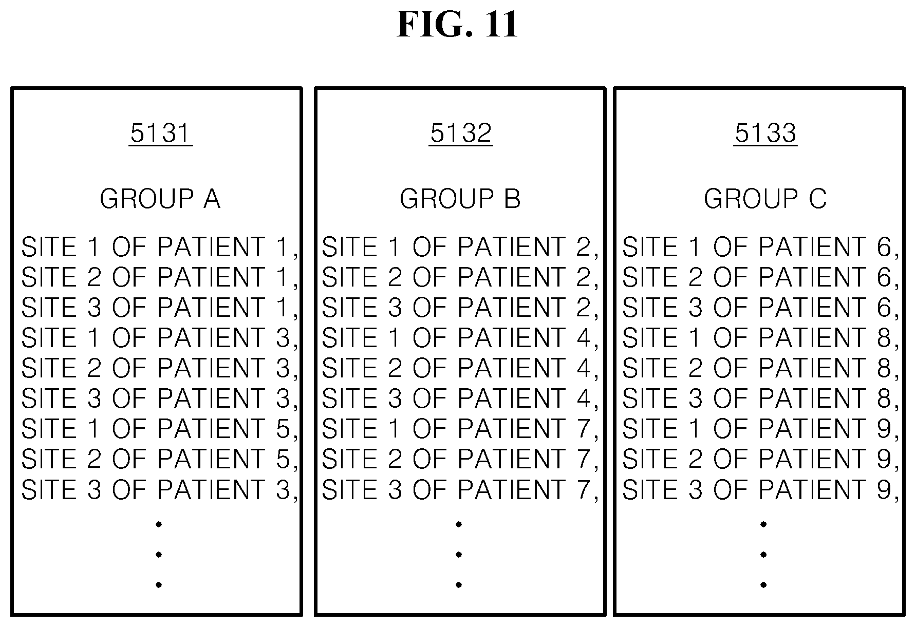 Patent US12597517 Figure 8 – Method for extracting intrinsic properties of cancer cells from gene expression profiles of cancer patients and device for the same