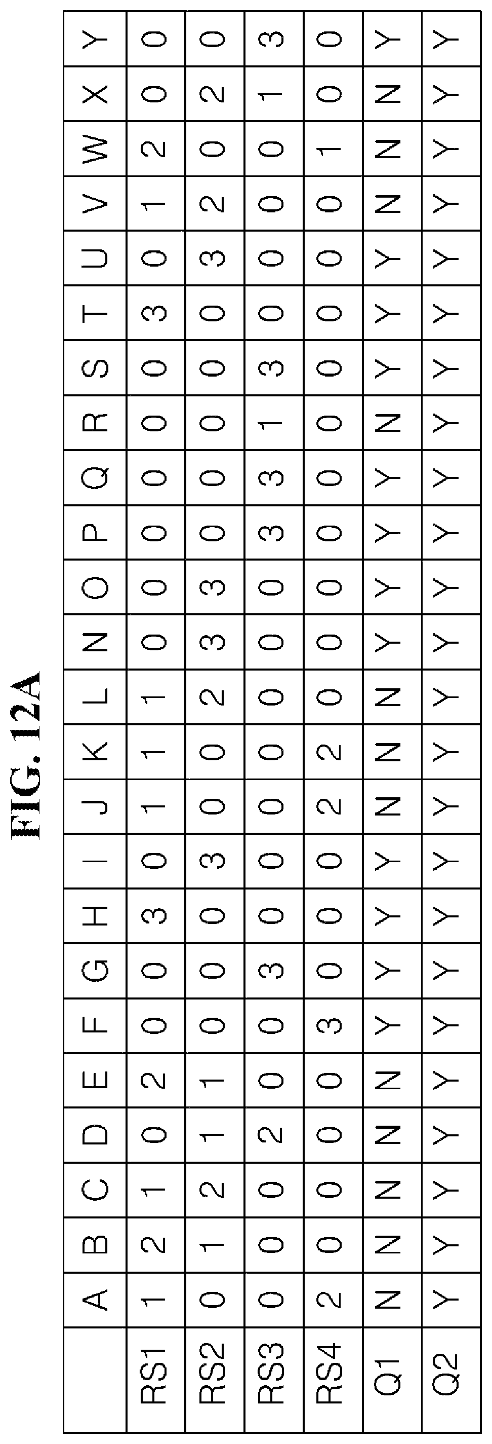 Patent US12597517 Figure 9 – Method for extracting intrinsic properties of cancer cells from gene expression profiles of cancer patients and device for the same