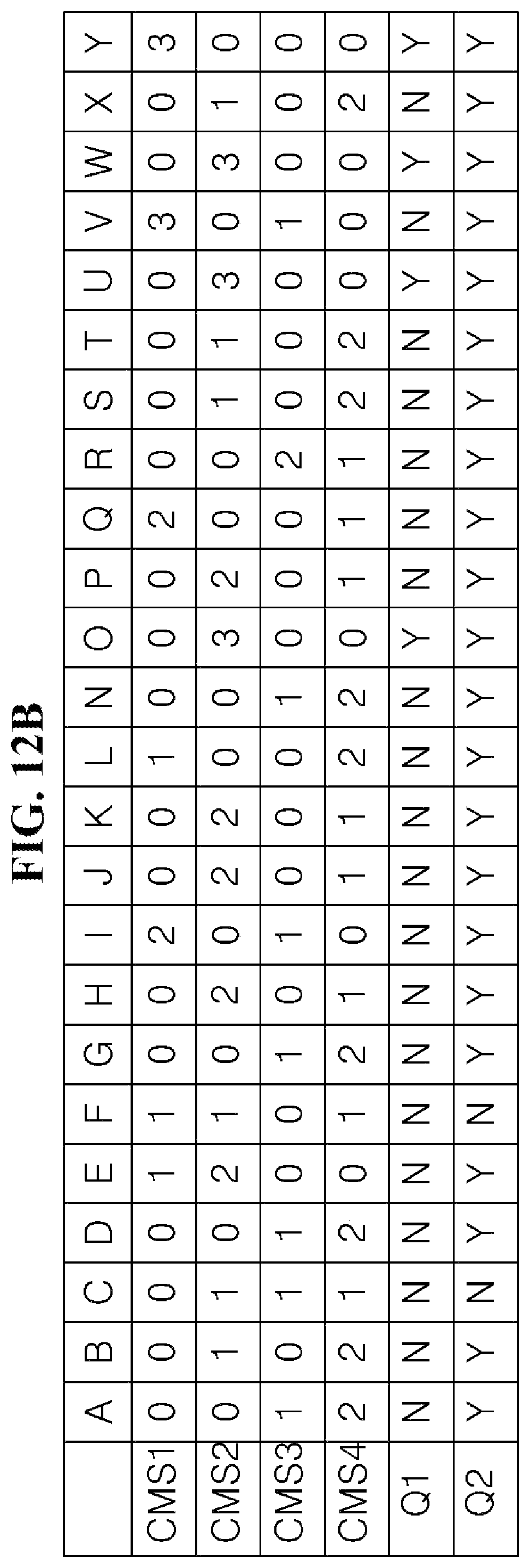 Patent US12597517 Figure 10 – Method for extracting intrinsic properties of cancer cells from gene expression profiles of cancer patients and device for the same