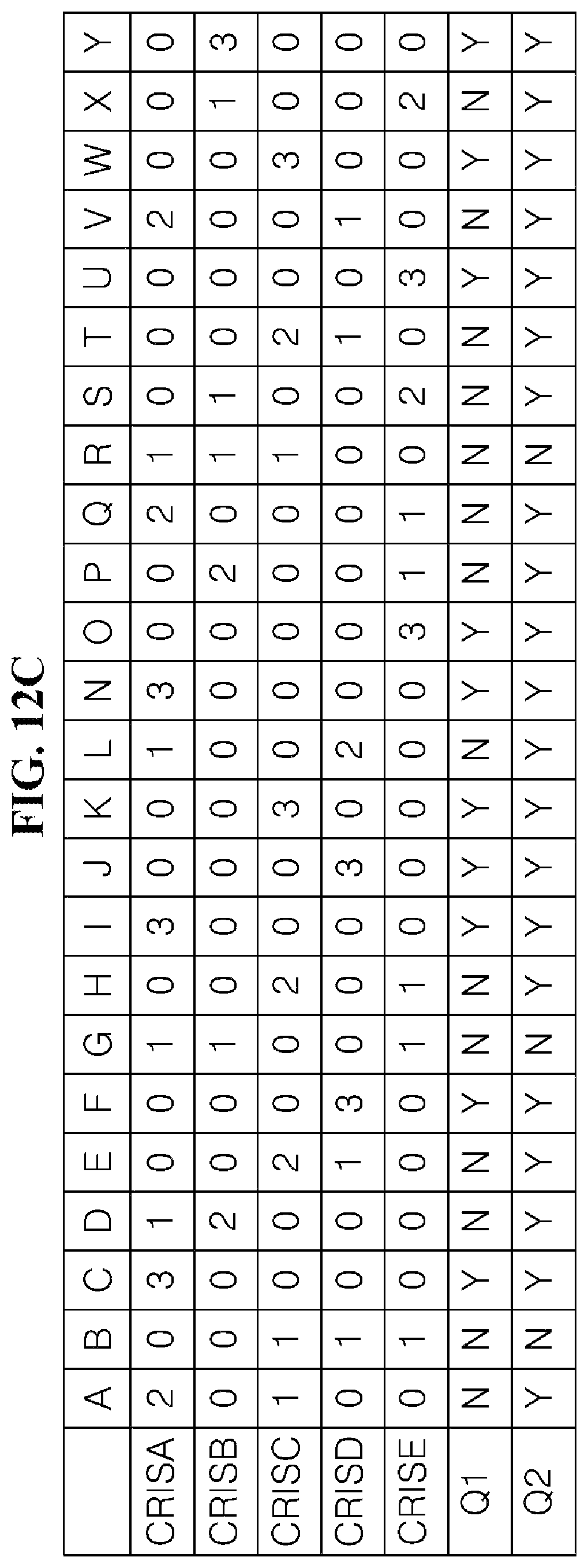Patent US12597517 Figure 11 – Method for extracting intrinsic properties of cancer cells from gene expression profiles of cancer patients and device for the same