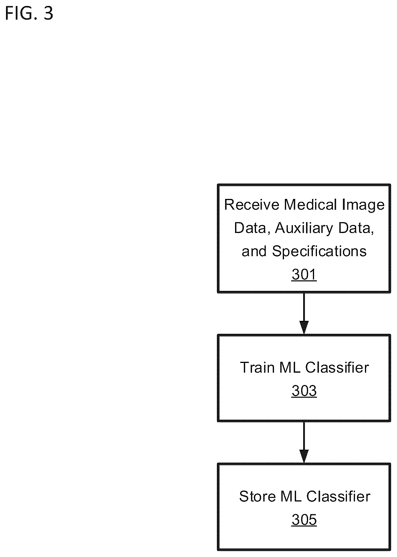 Patent US12597518 Figure 3 – Incorporating clinical and economic objectives for medical AI deployment in clinical decision making