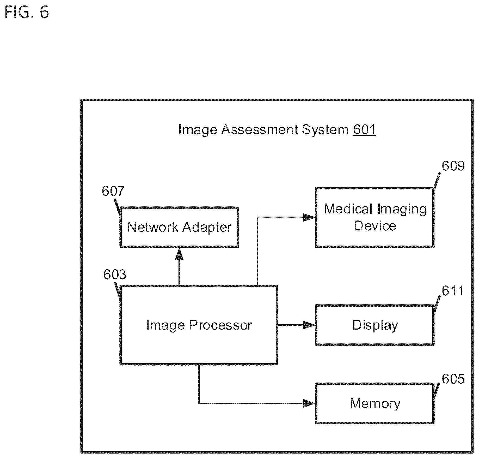 Patent US12597518 Figure 6 – Incorporating clinical and economic objectives for medical AI deployment in clinical decision making