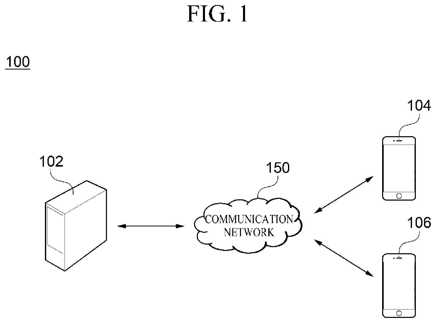 Patent US12597522 Figure 1 – Method and system for managing pressure ulcers and computing device for executing the same